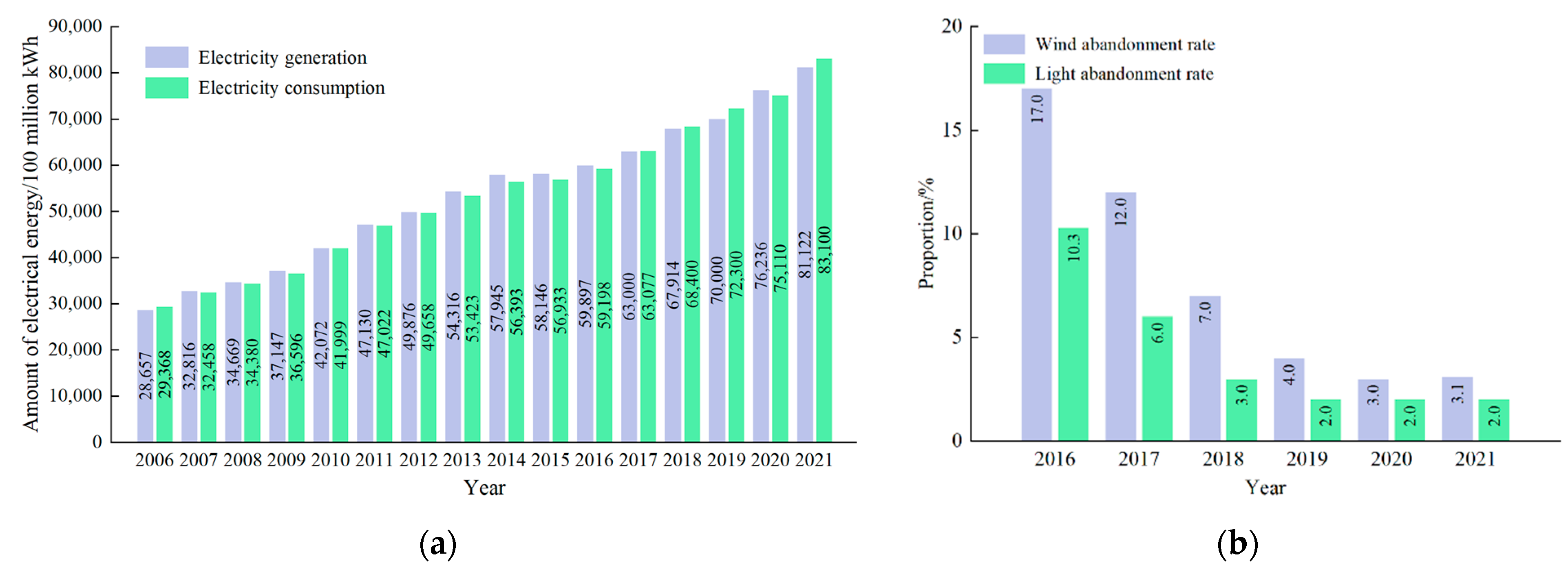 Sustainability 14 16012 g001