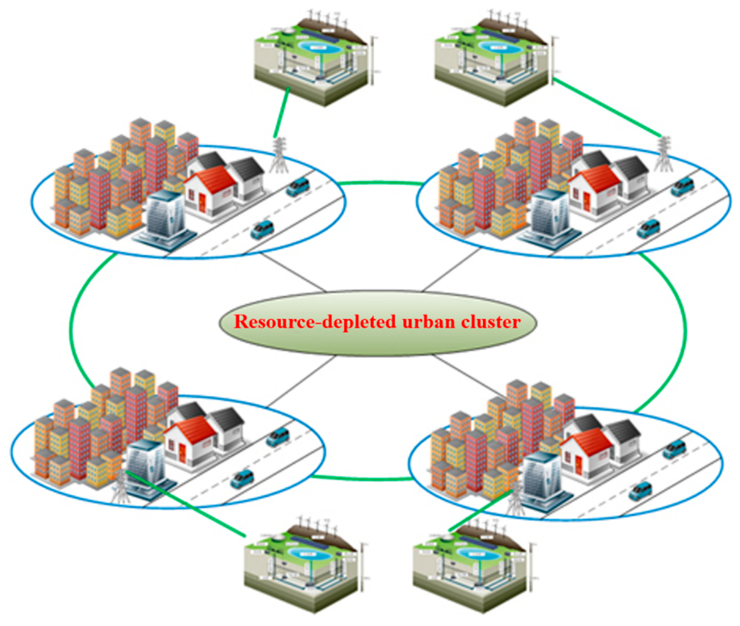 Sustainability 14 16012 g009
