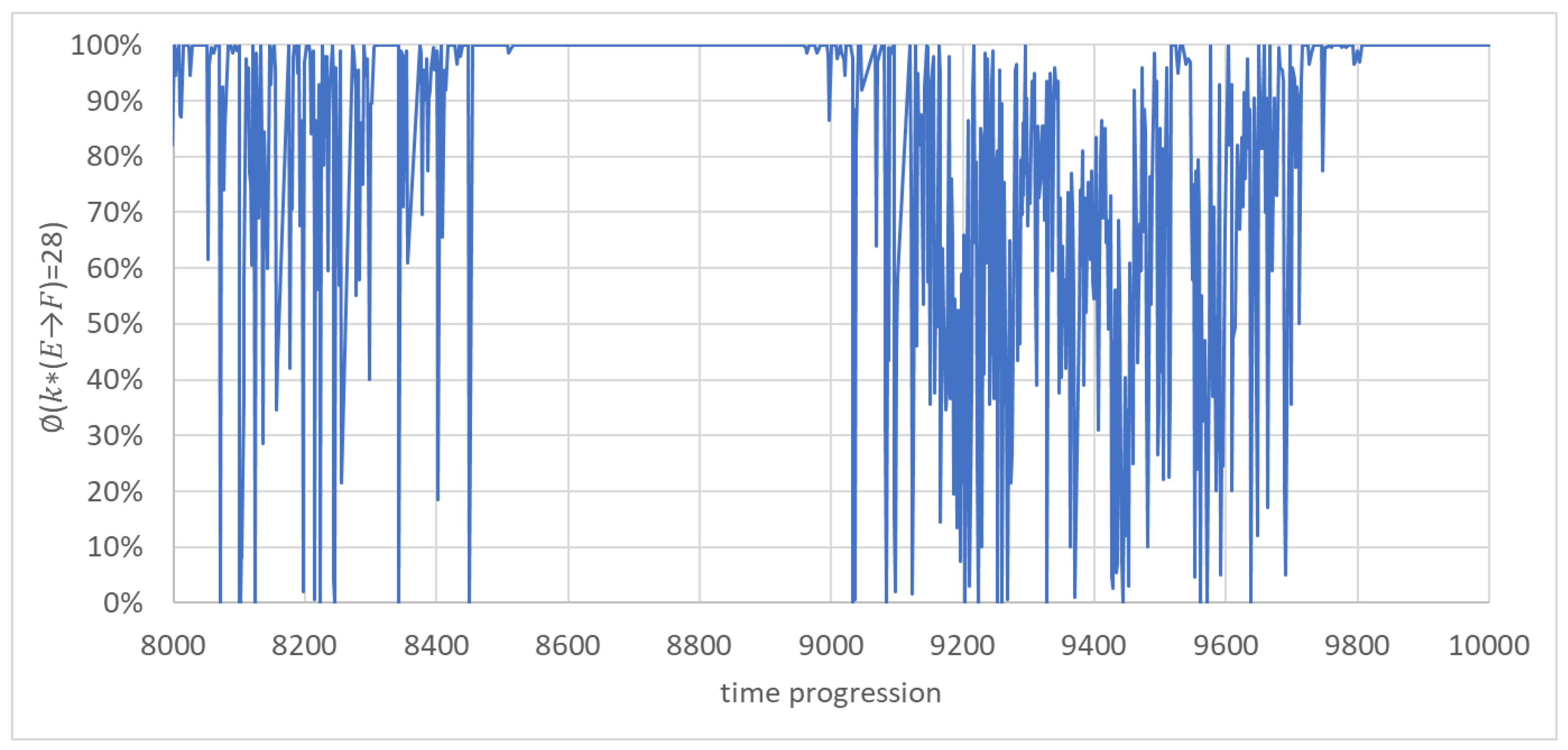 Sustainability 14 16019 g006
