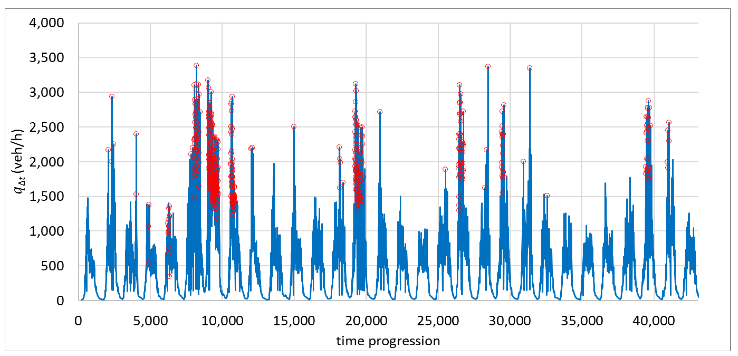 Sustainability 14 16019 g007