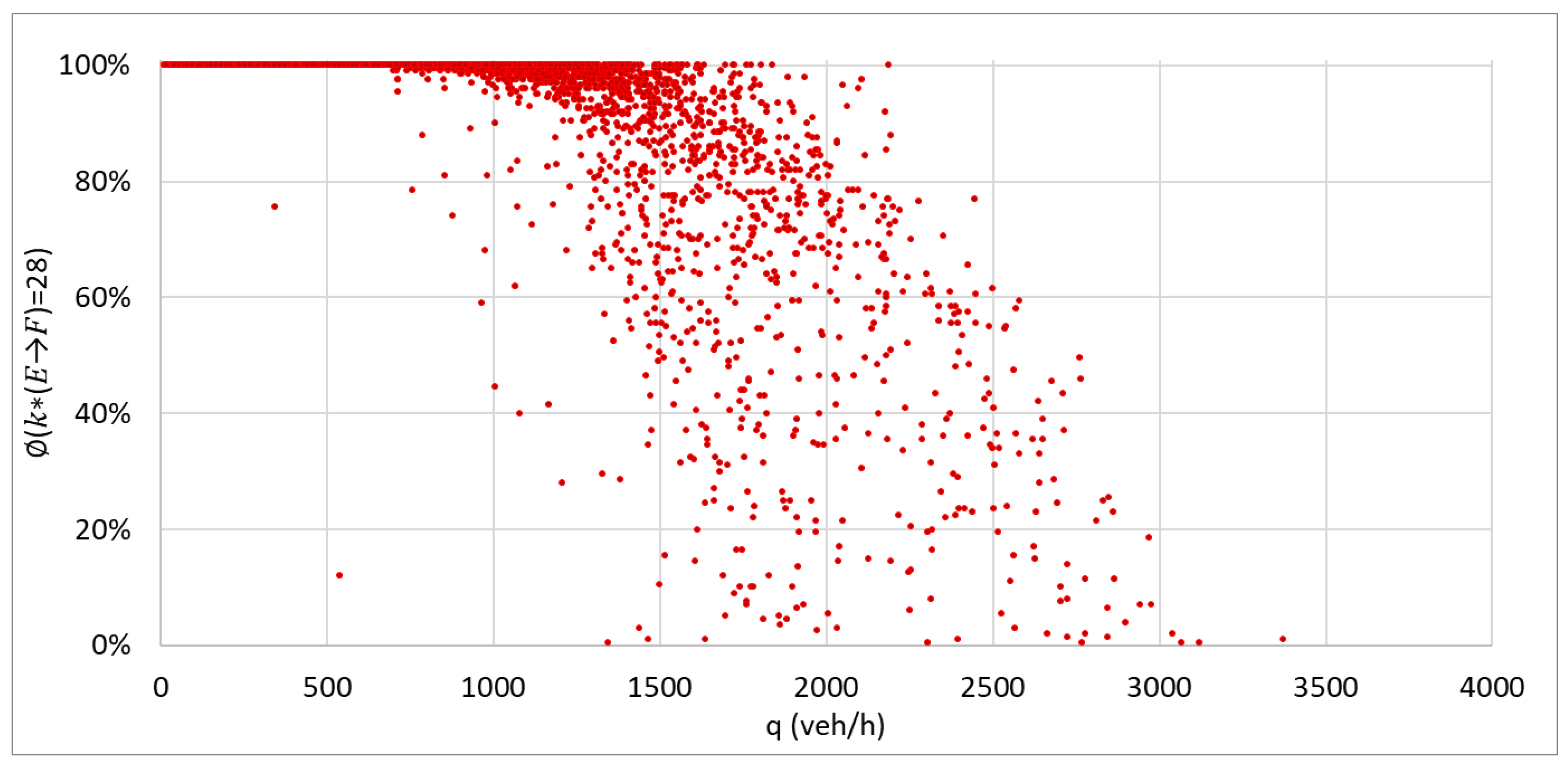 Sustainability 14 16019 g008