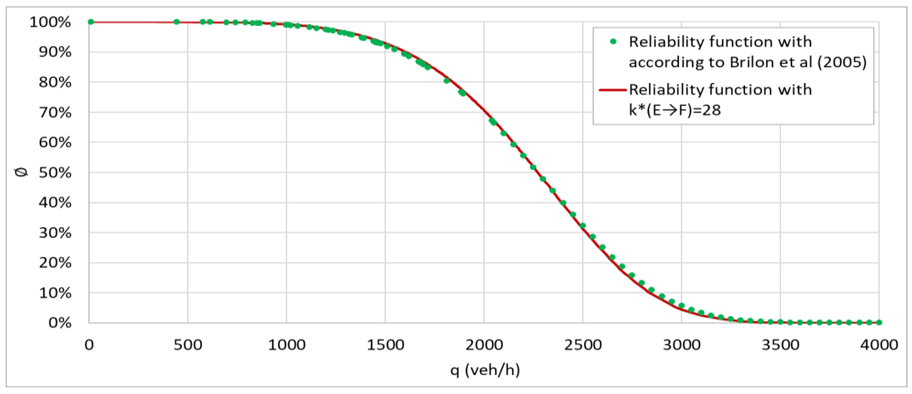 Sustainability 14 16019 g010