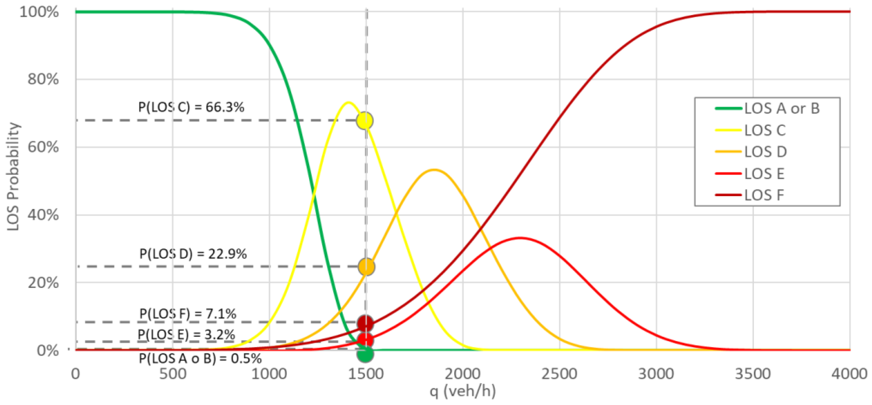 Sustainability 14 16019 g012