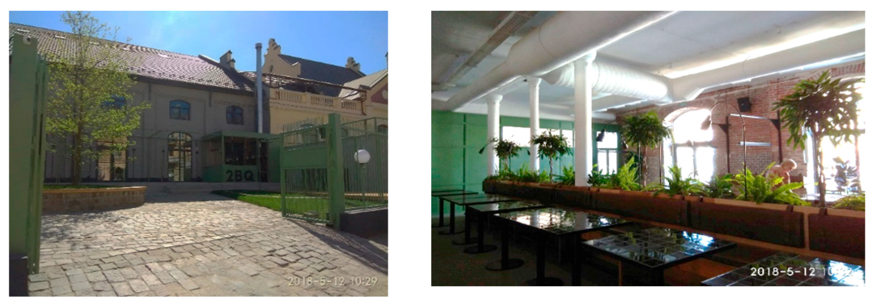 Sustainability 14 16020 g010