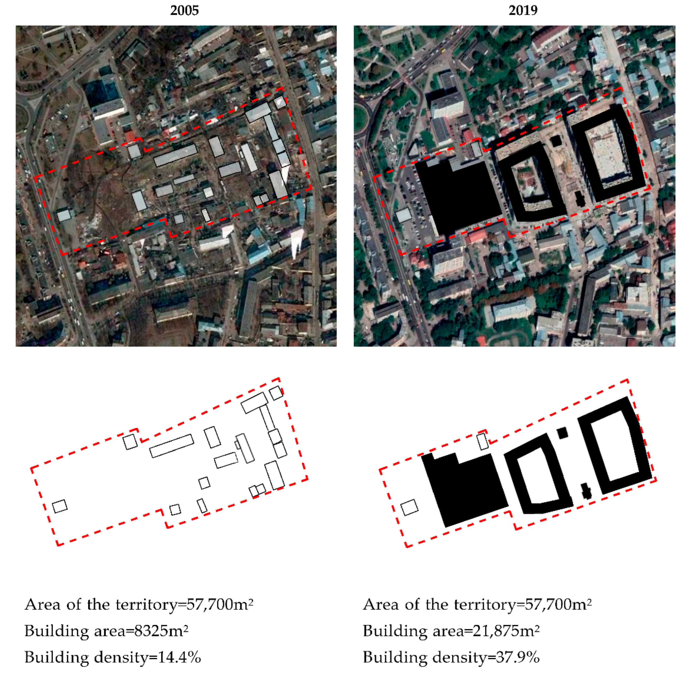 Sustainability 14 16020 g013