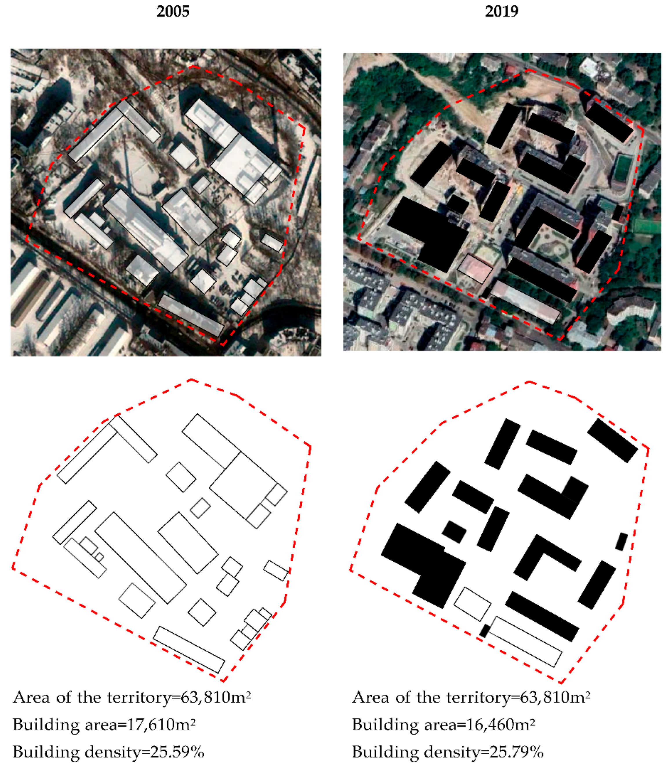 Sustainability 14 16020 g019