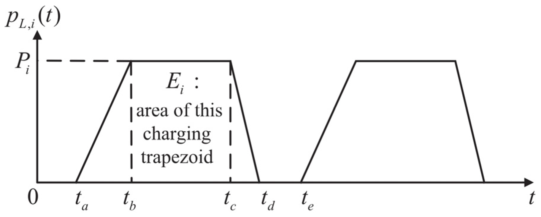 Sustainability 14 16021 g001
