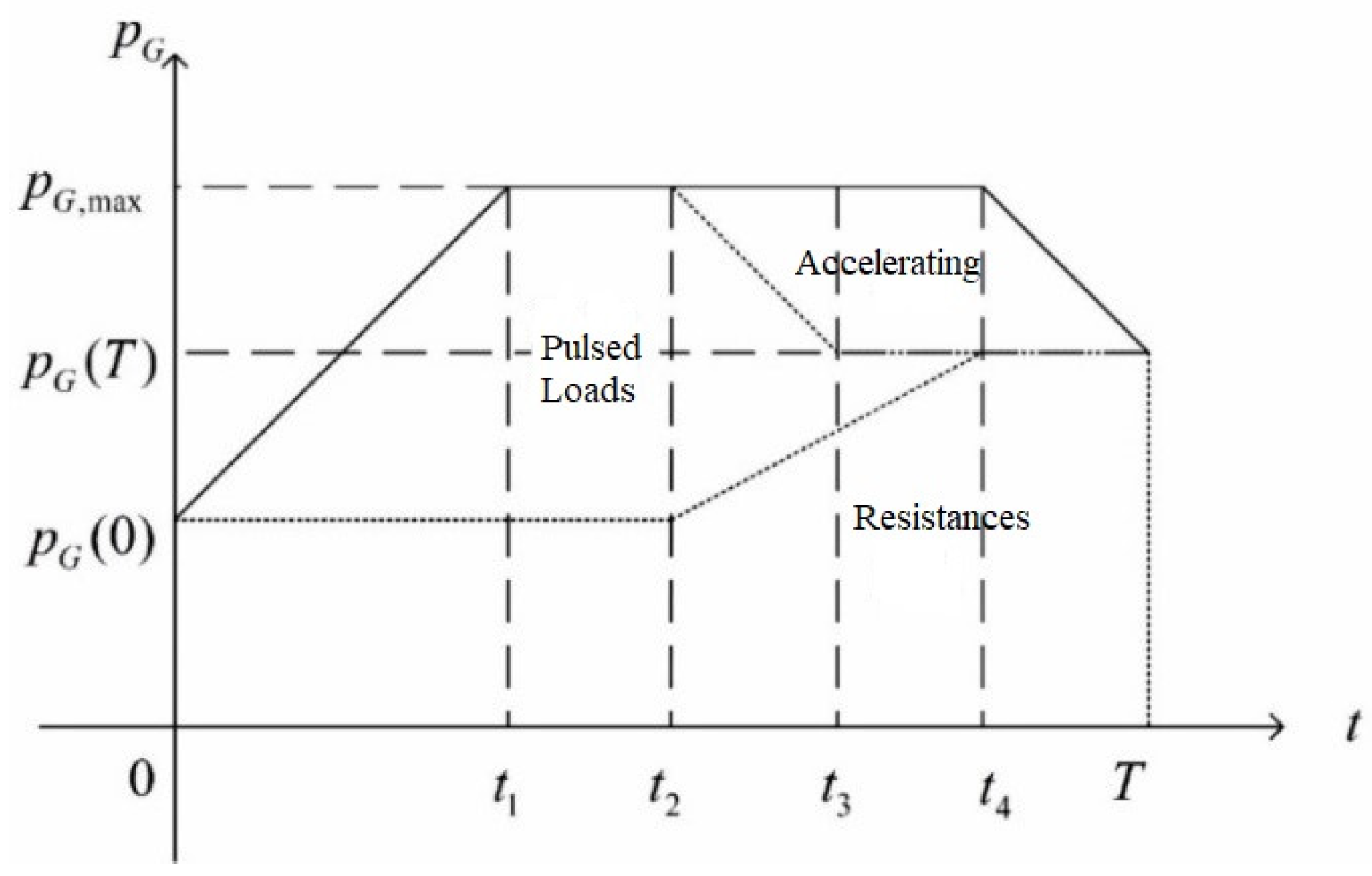 Sustainability 14 16021 g002