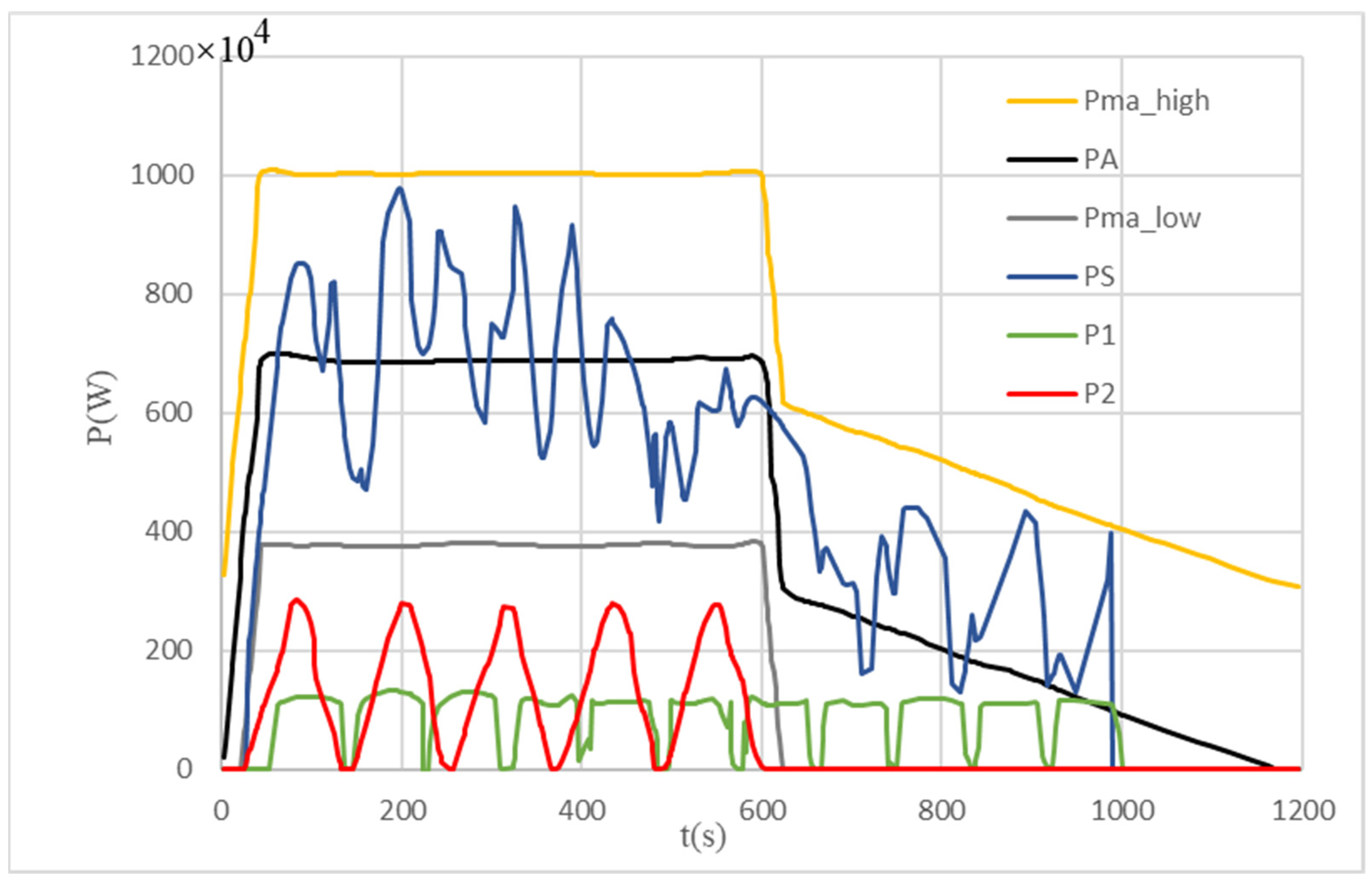 Sustainability 14 16021 g007