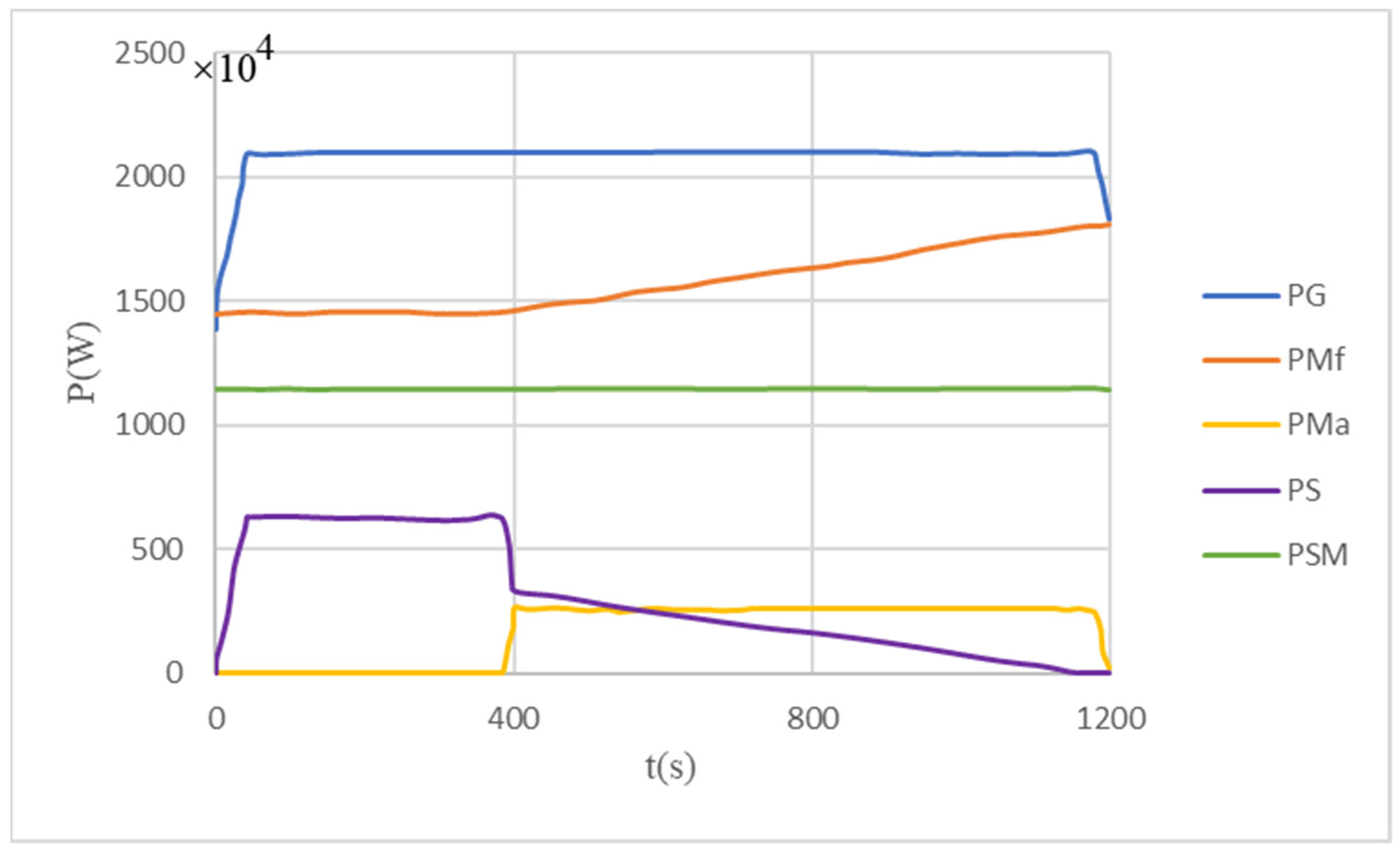 Sustainability 14 16021 g008