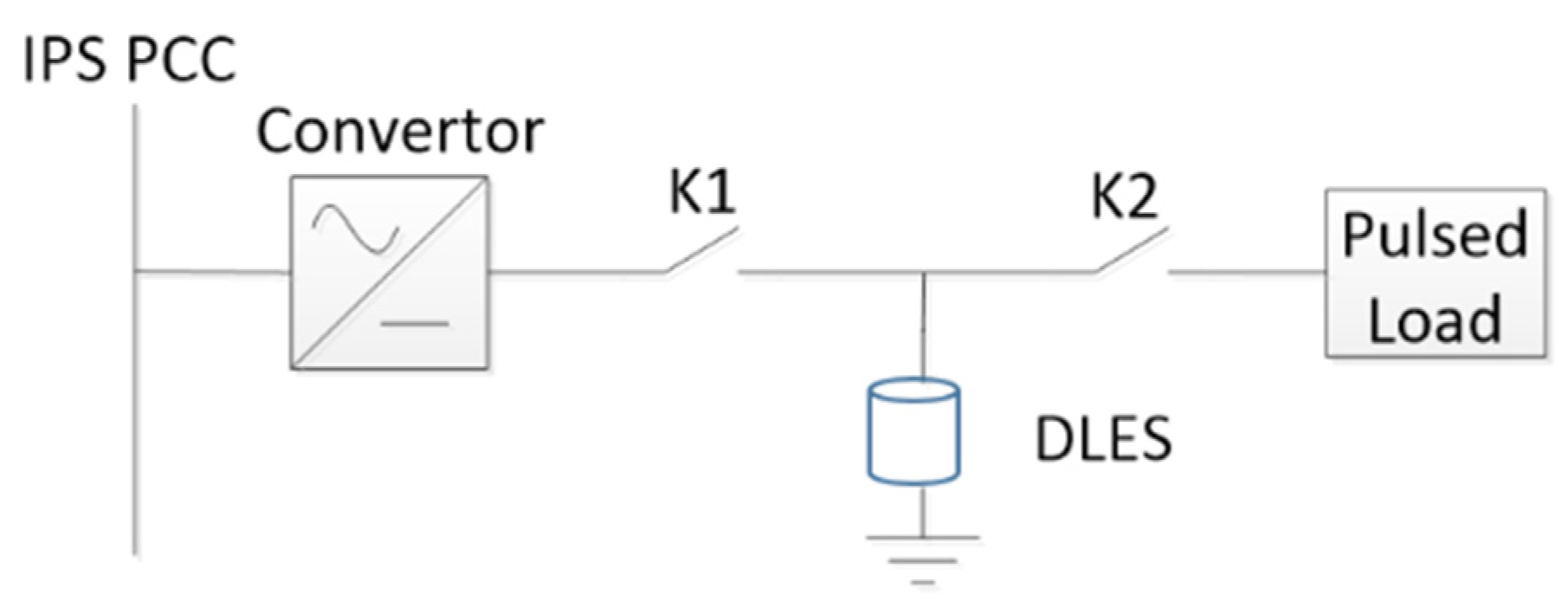 Sustainability 14 16021 g0a1