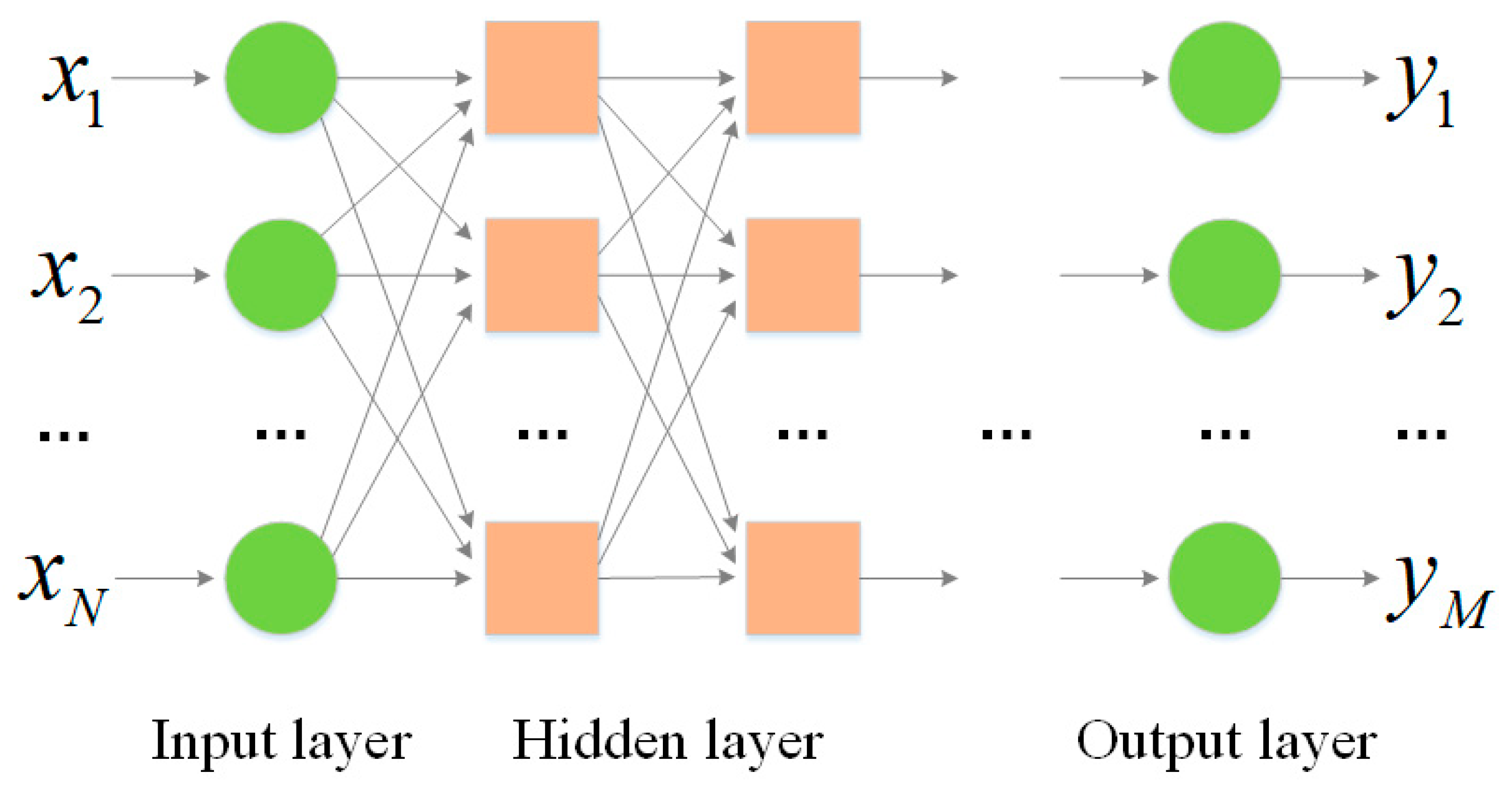 Sustainability 14 16025 g001
