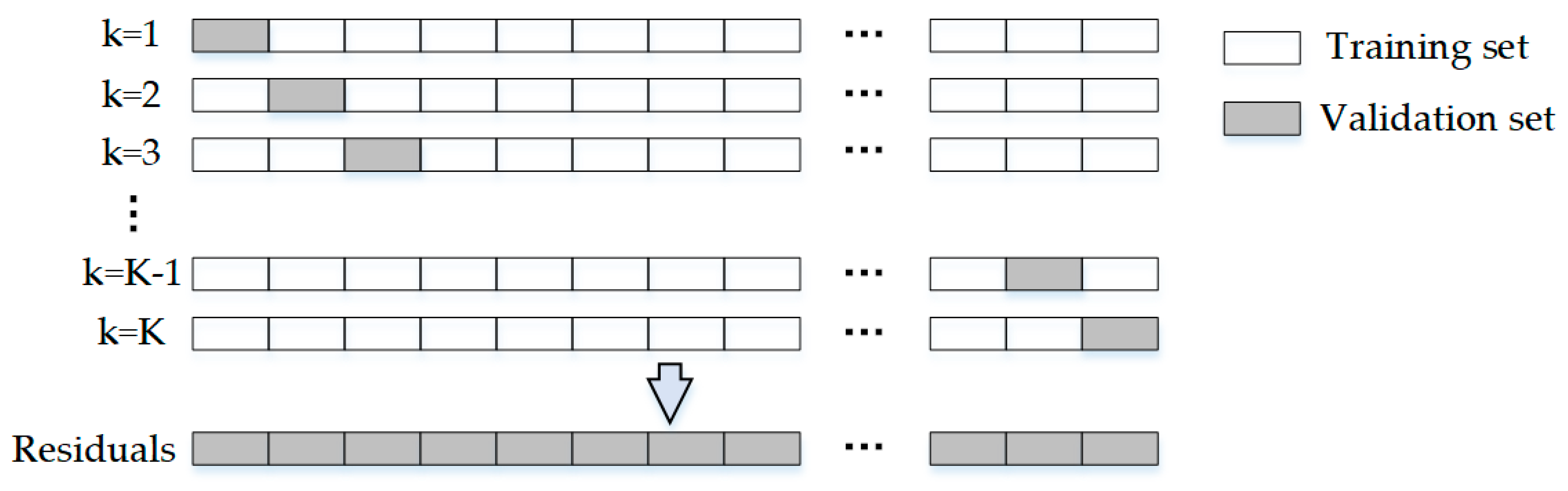 Sustainability 14 16025 g002
