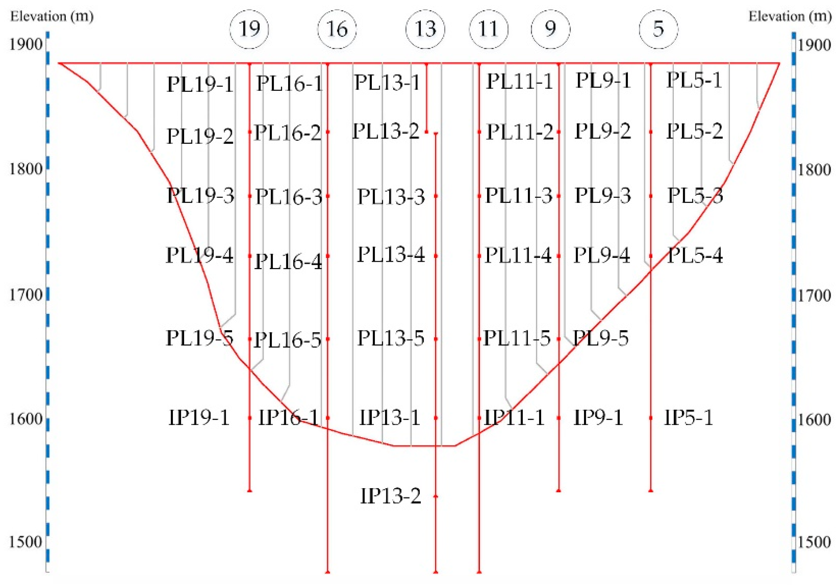 Sustainability 14 16025 g004