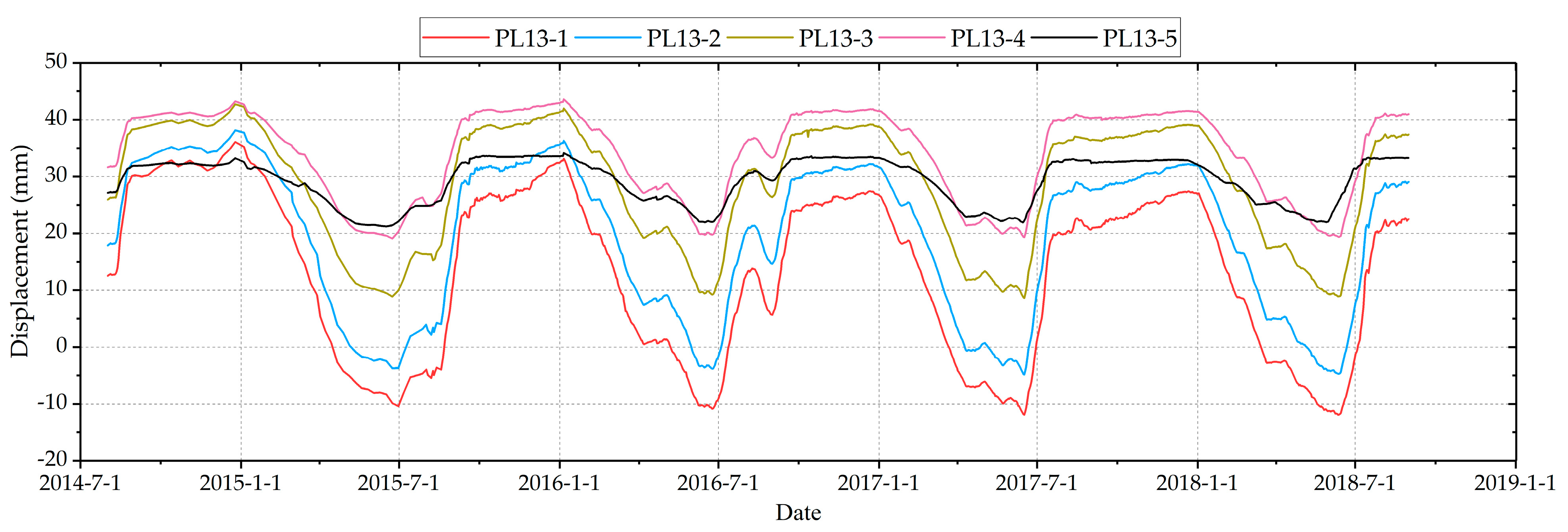 Sustainability 14 16025 g005