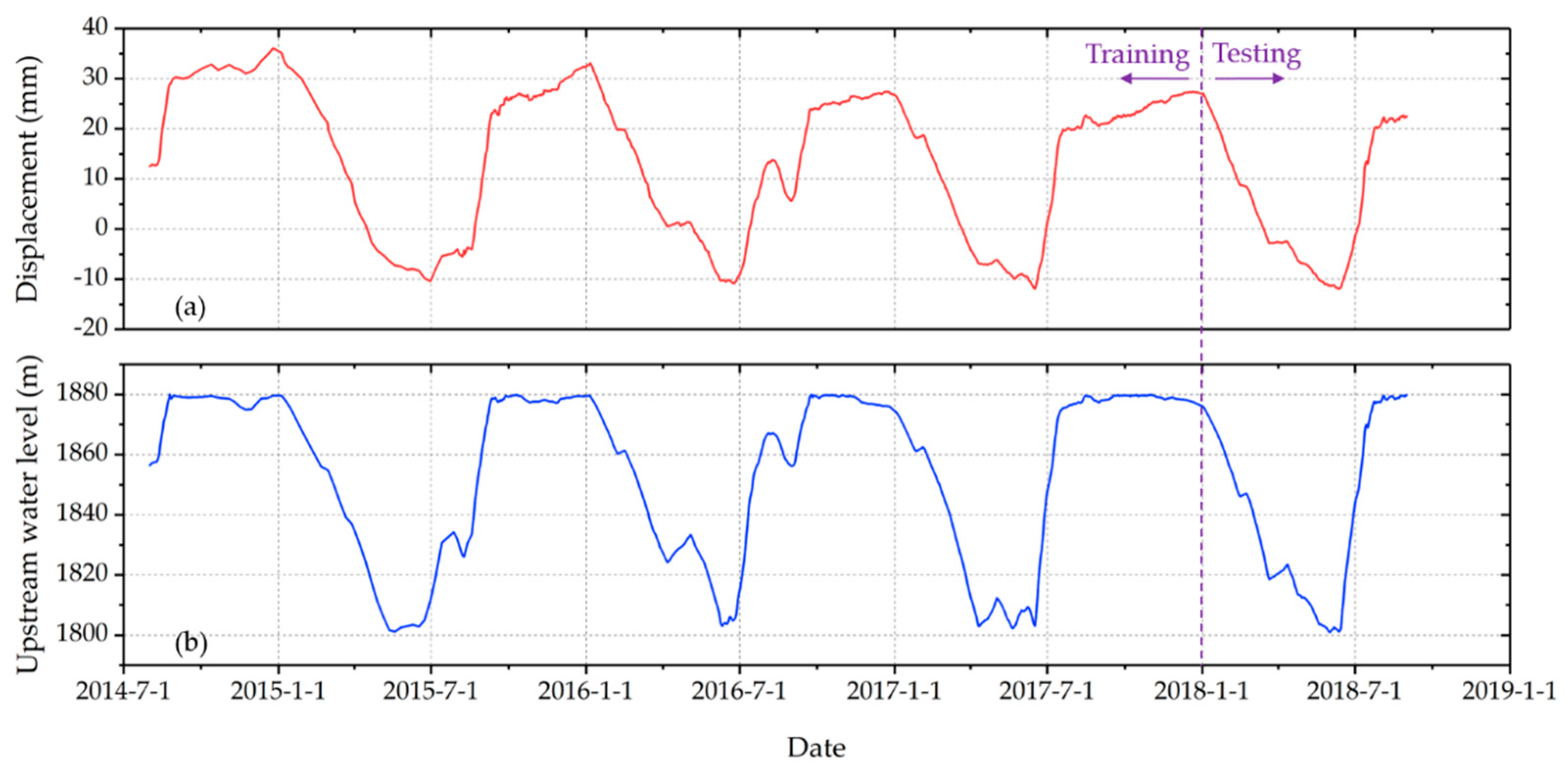 Sustainability 14 16025 g006