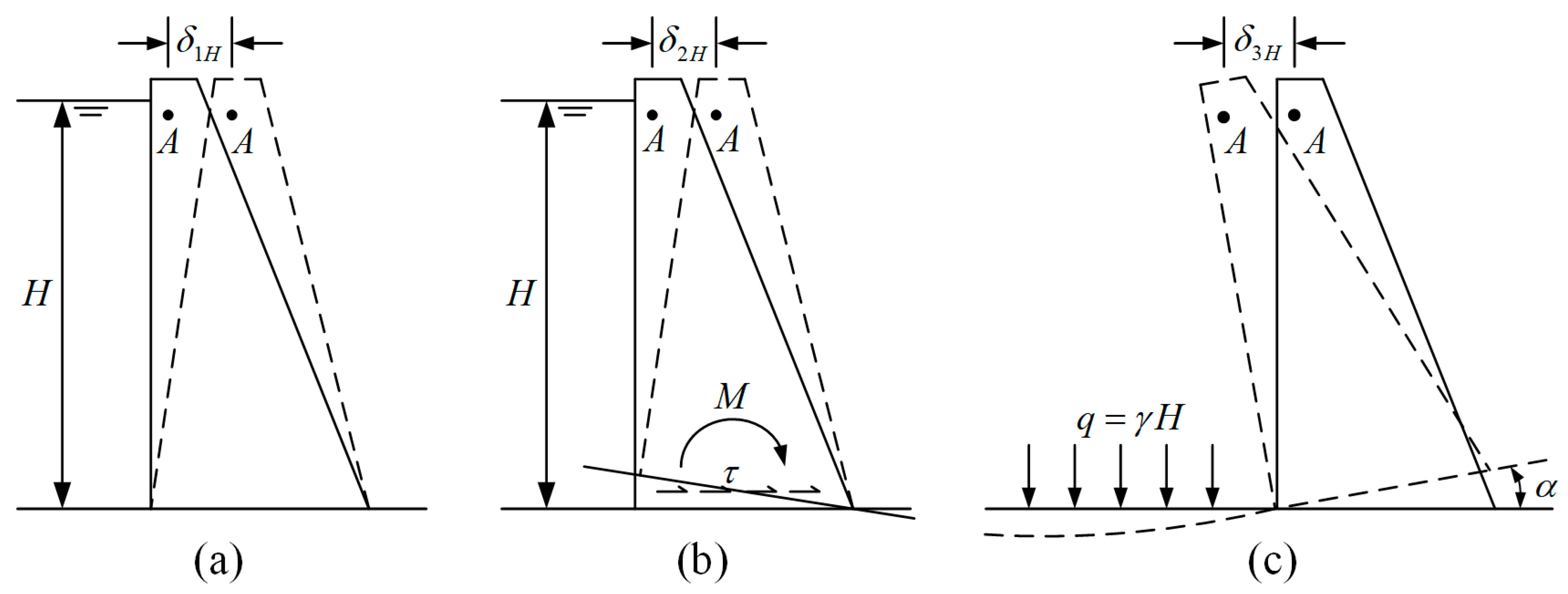Sustainability 14 16025 g007
