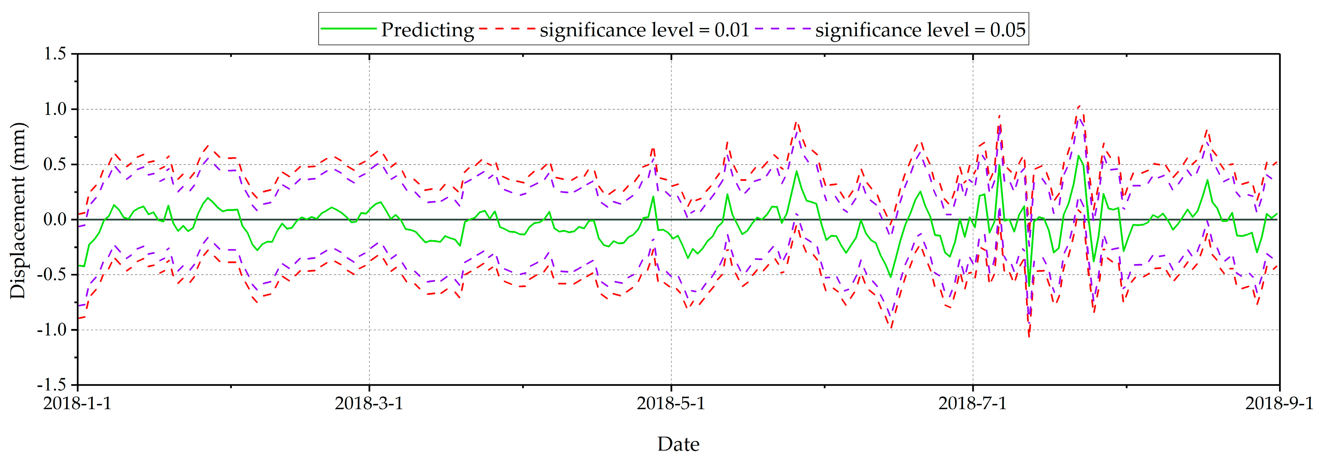 Sustainability 14 16025 g009