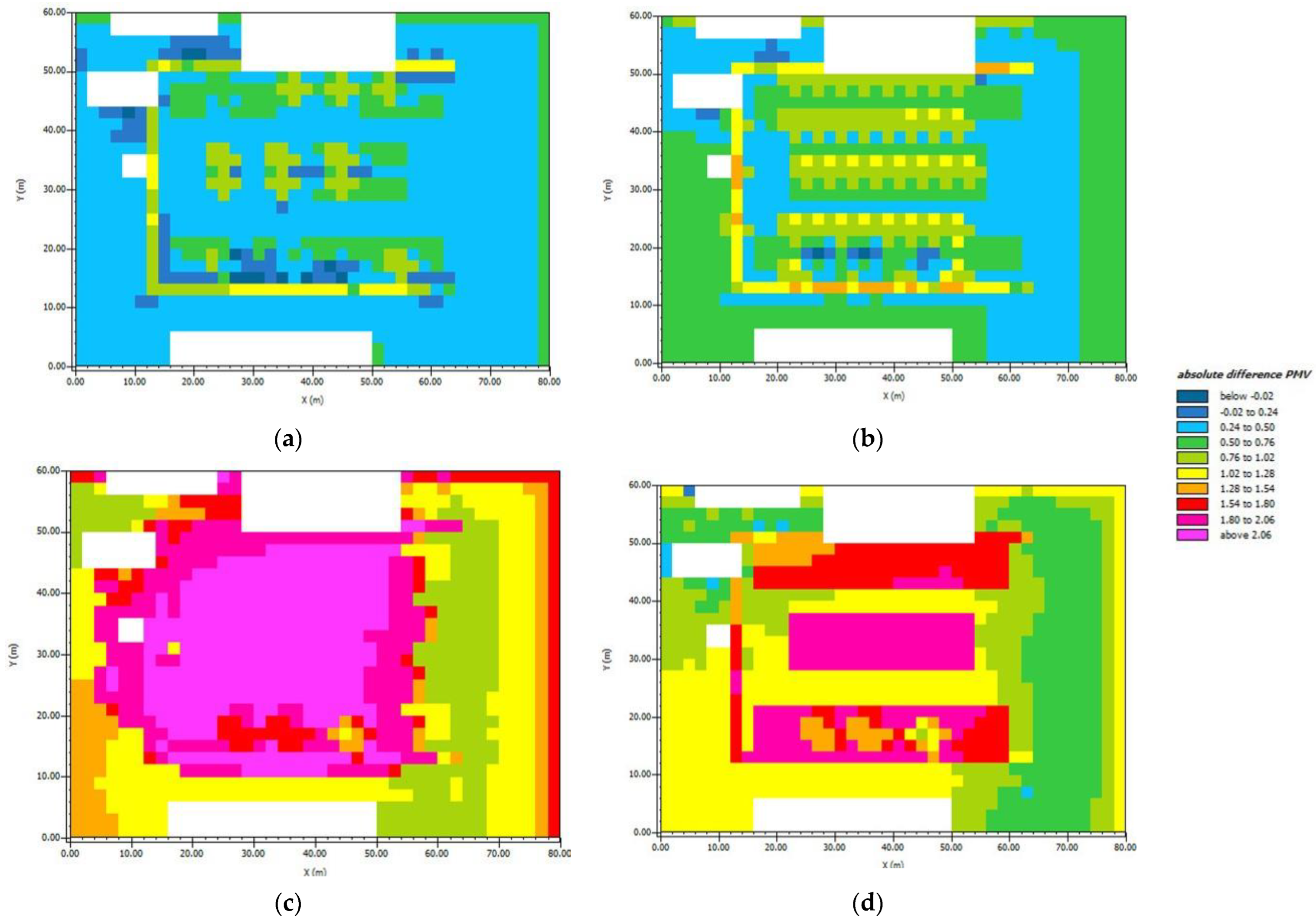 Sustainability 14 16027 g007