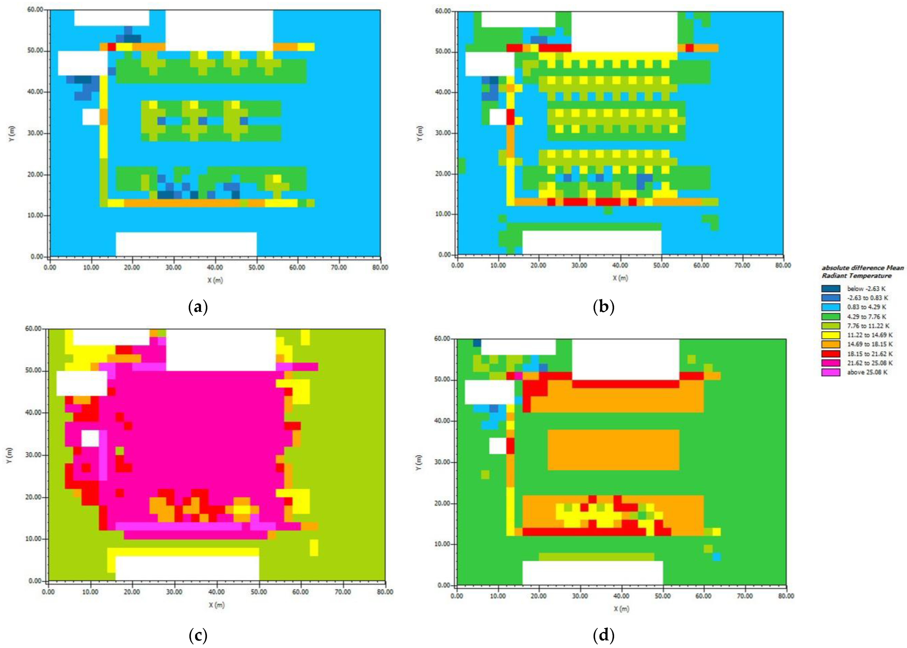Sustainability 14 16027 g008