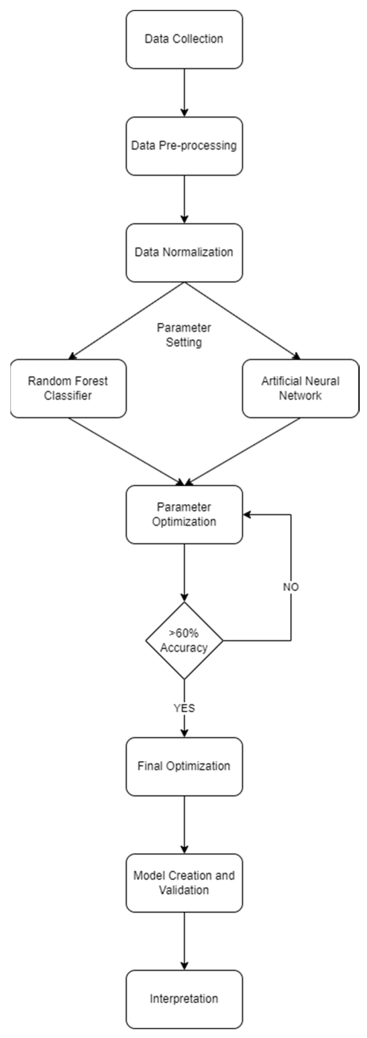 Sustainability 14 16041 g002