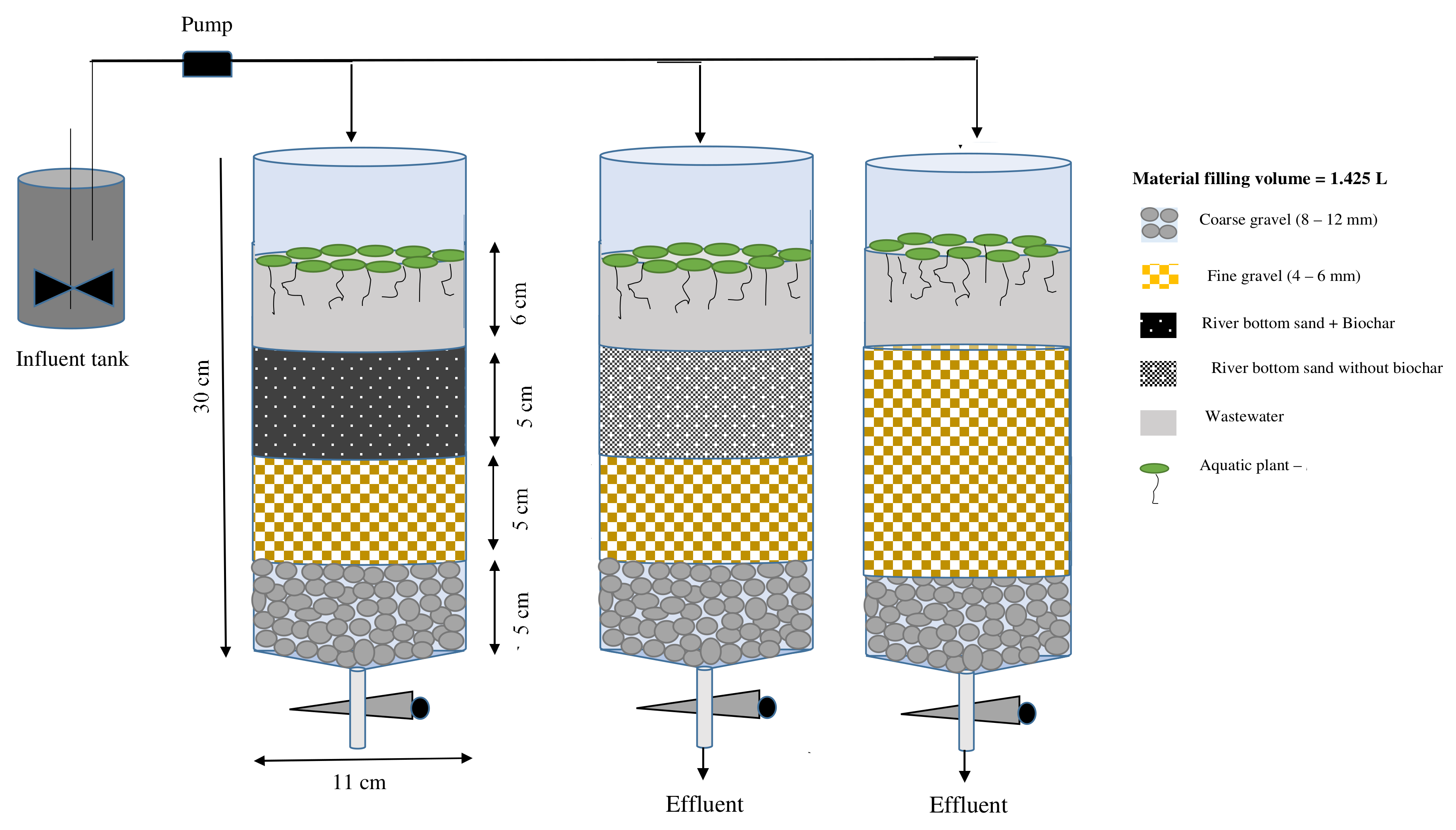 Sustainability 14 16049 g001