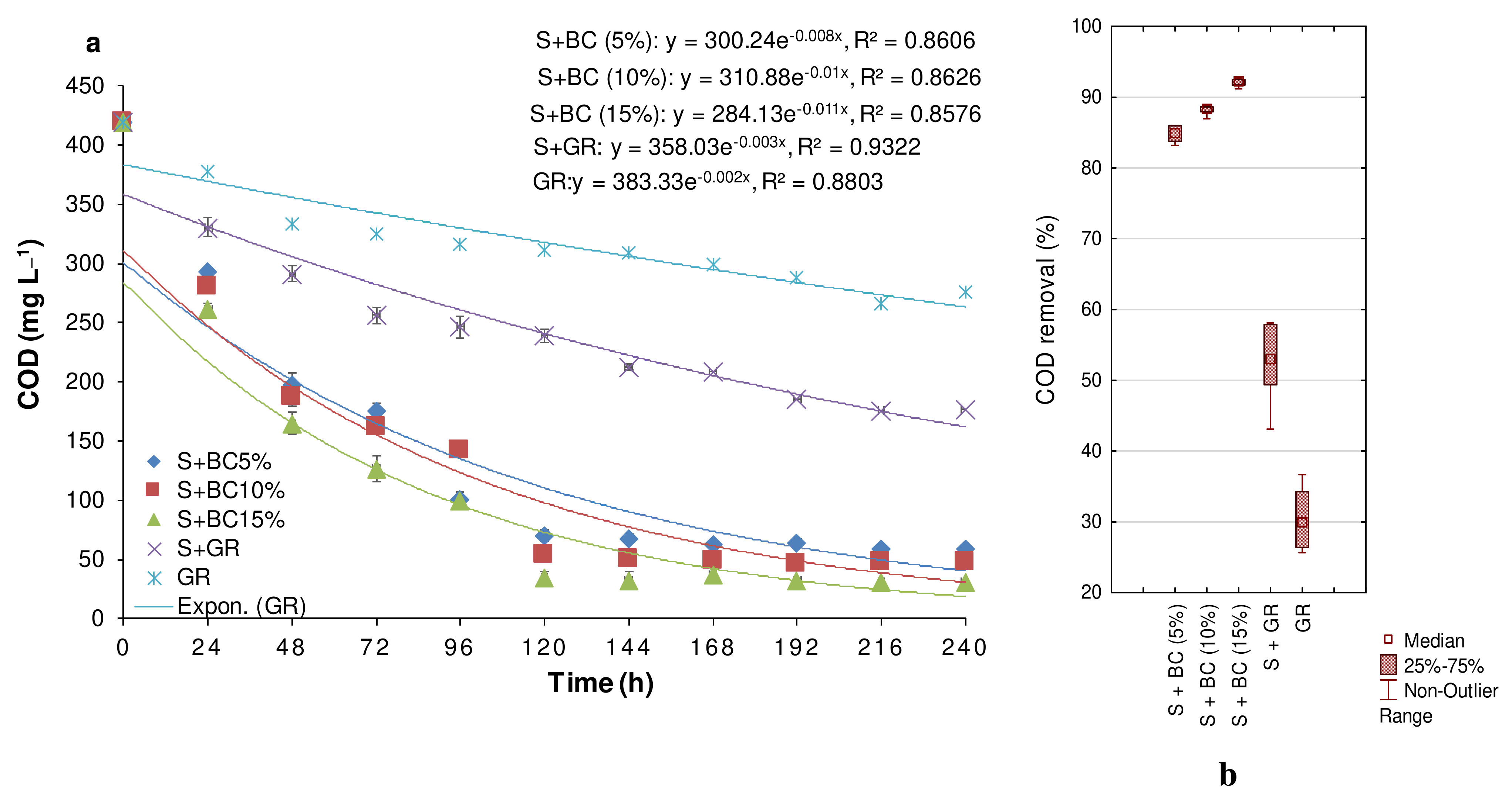 Sustainability 14 16049 g002