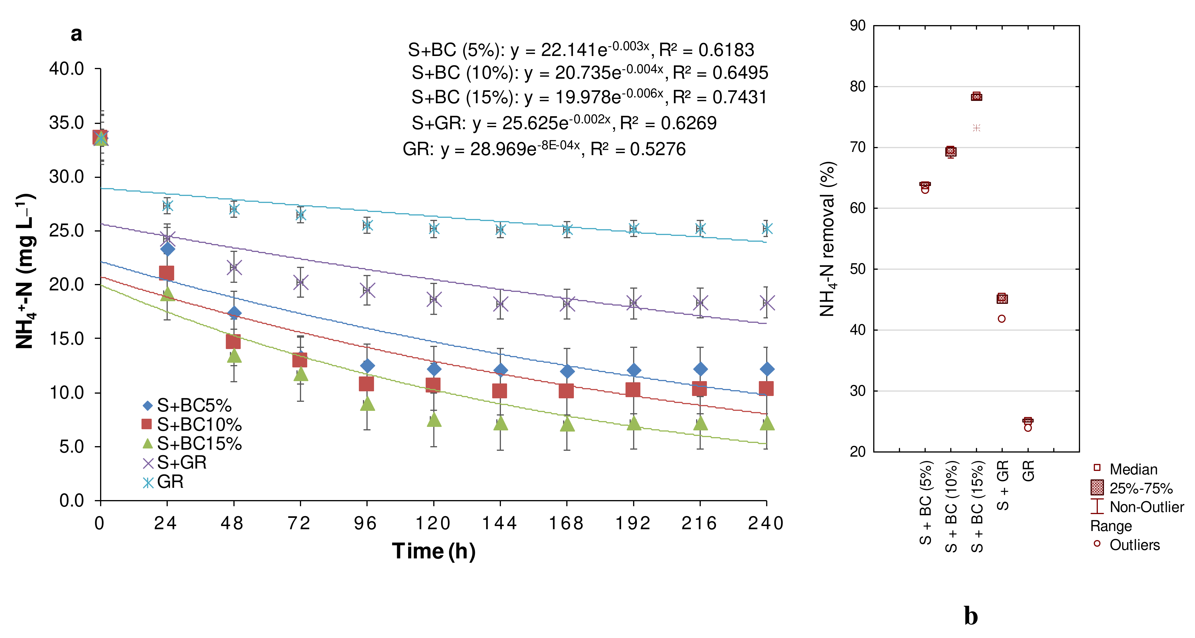 Sustainability 14 16049 g003