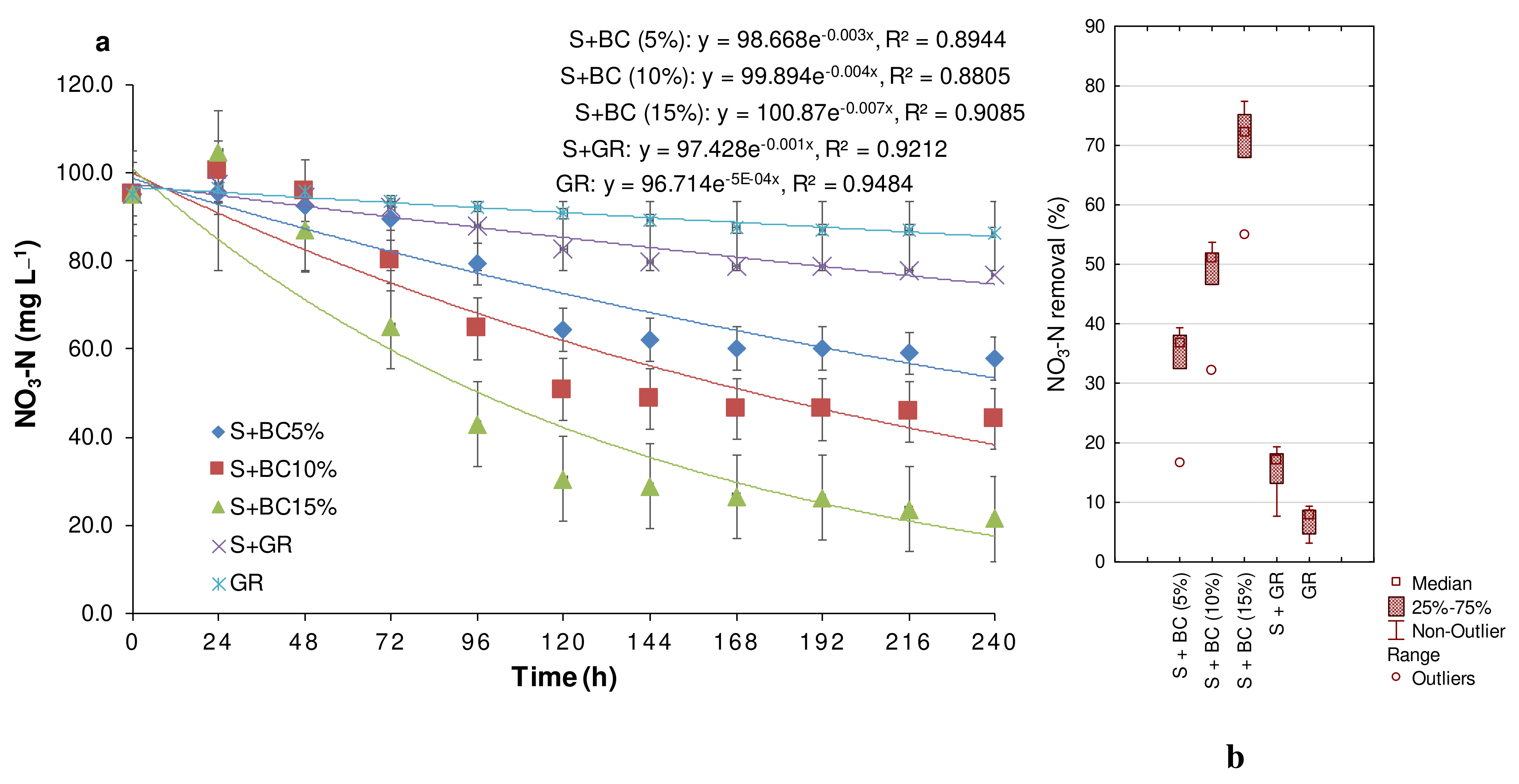 Sustainability 14 16049 g004