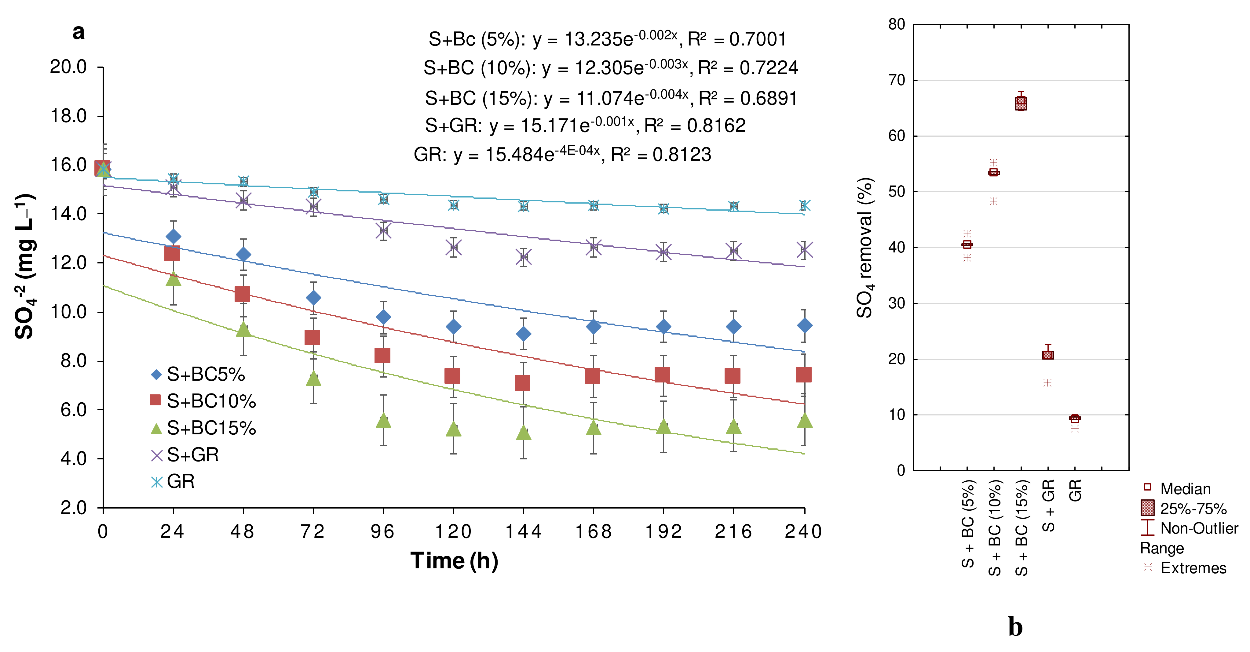 Sustainability 14 16049 g006