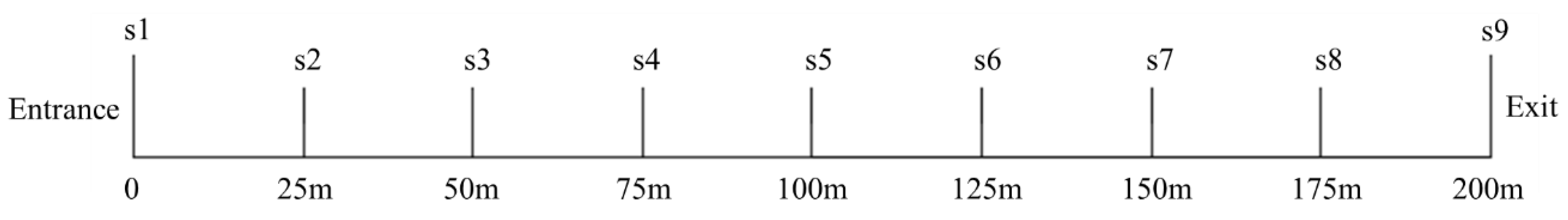 Sustainability 14 16056 g005 Sustainability 14 16056 g005