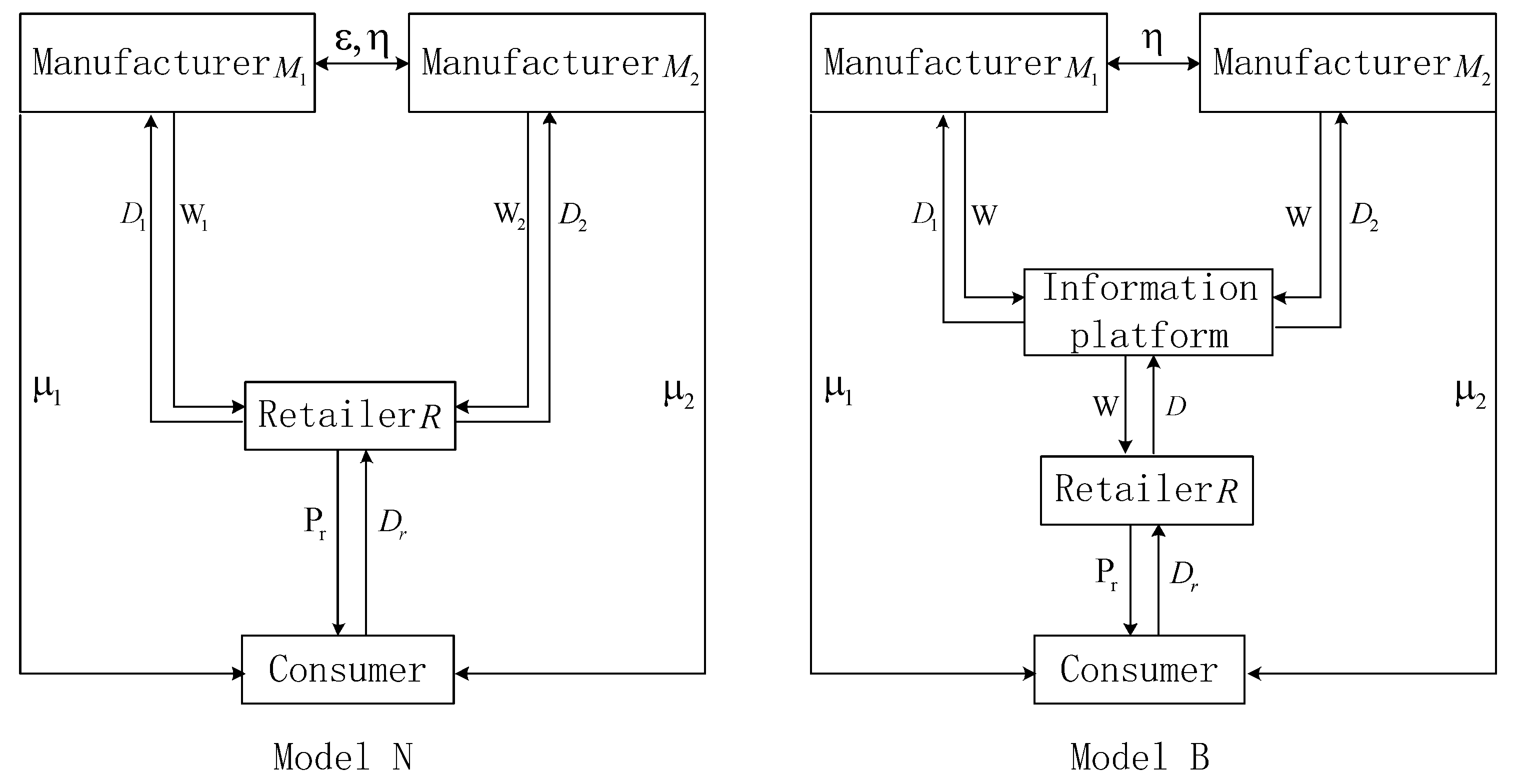 Sustainability 14 16060 g002