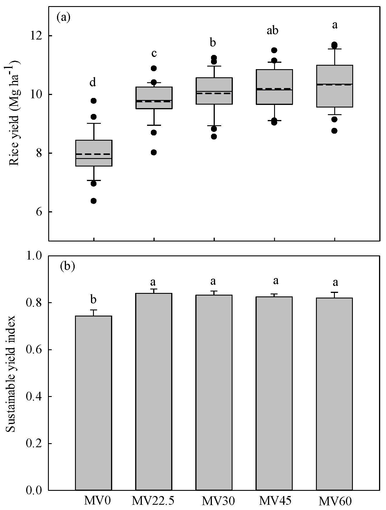 Sustainability 14 16065 g001