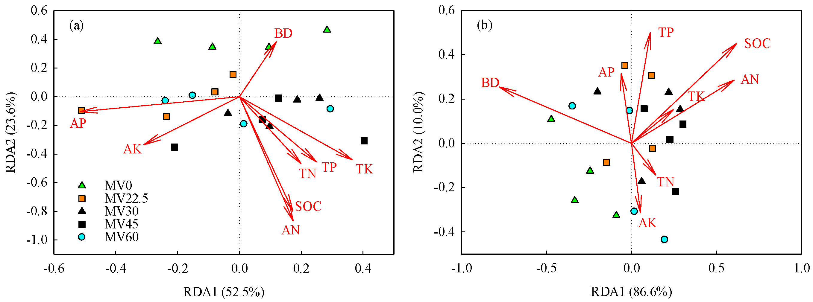 Sustainability 14 16065 g003