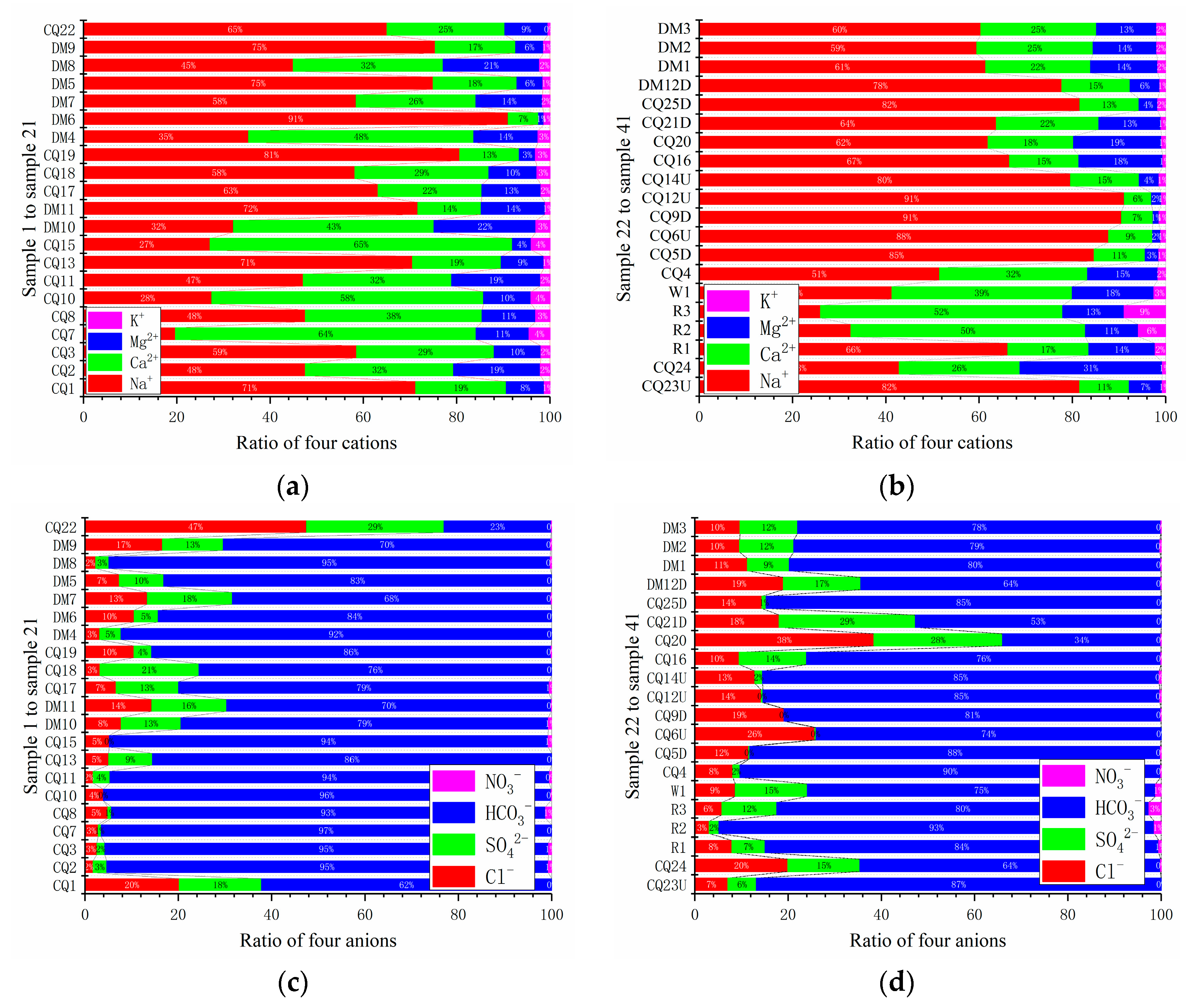 Sustainability 14 16068 g002 Sustainability 14 16068 g002