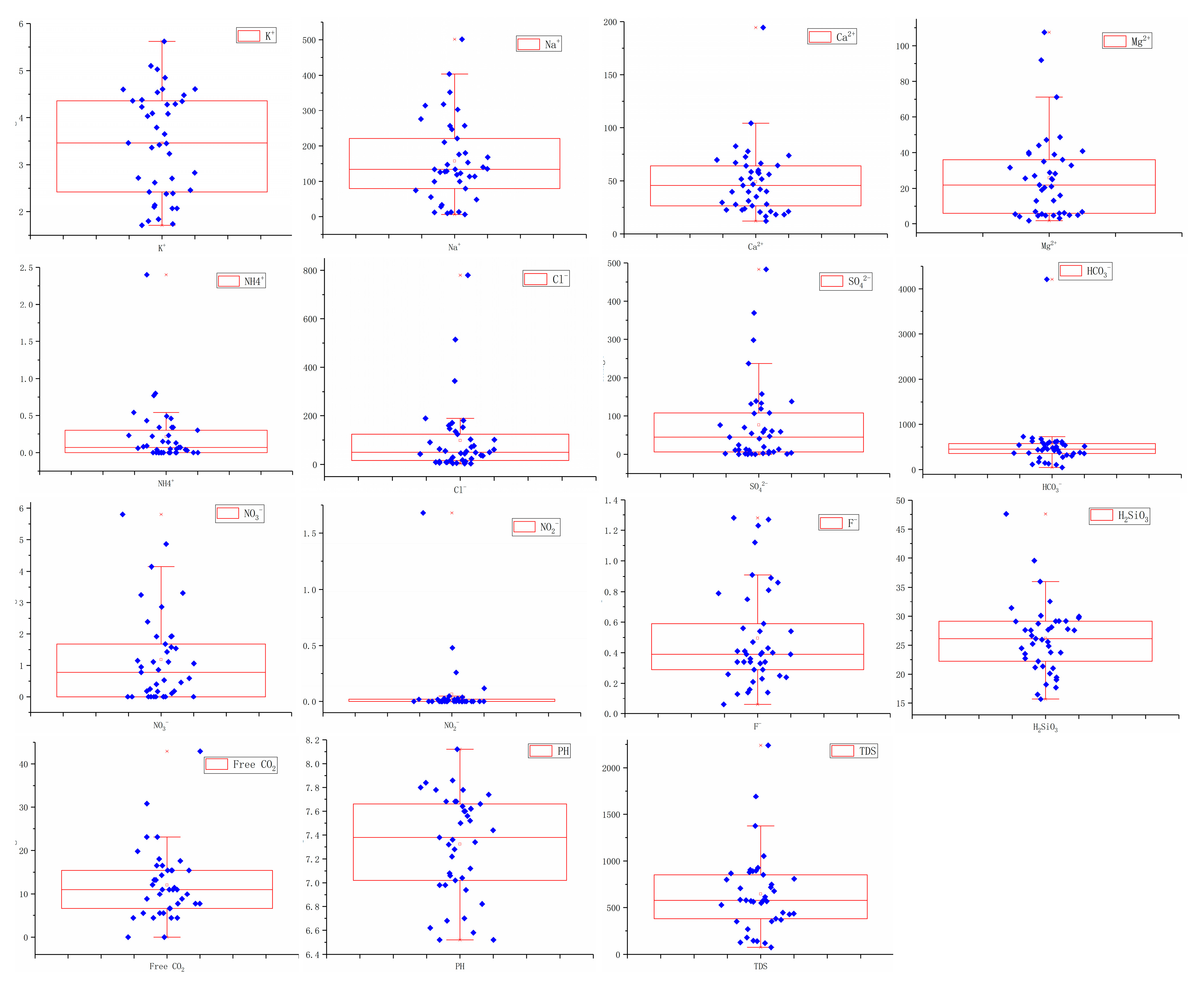 Sustainability 14 16068 g003 Sustainability 14 16068 g003