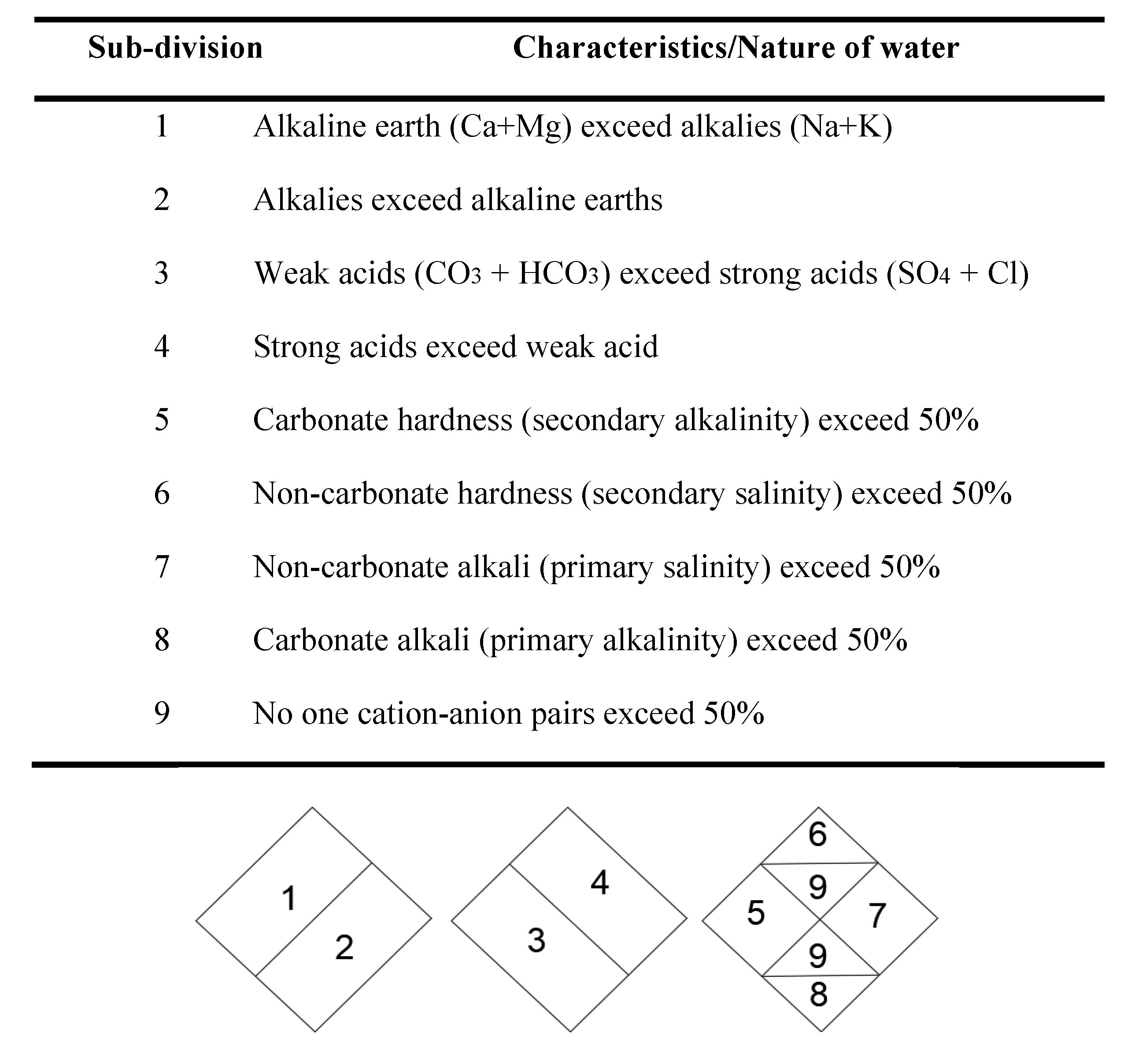 Sustainability 14 16068 g005 Sustainability 14 16068 g005