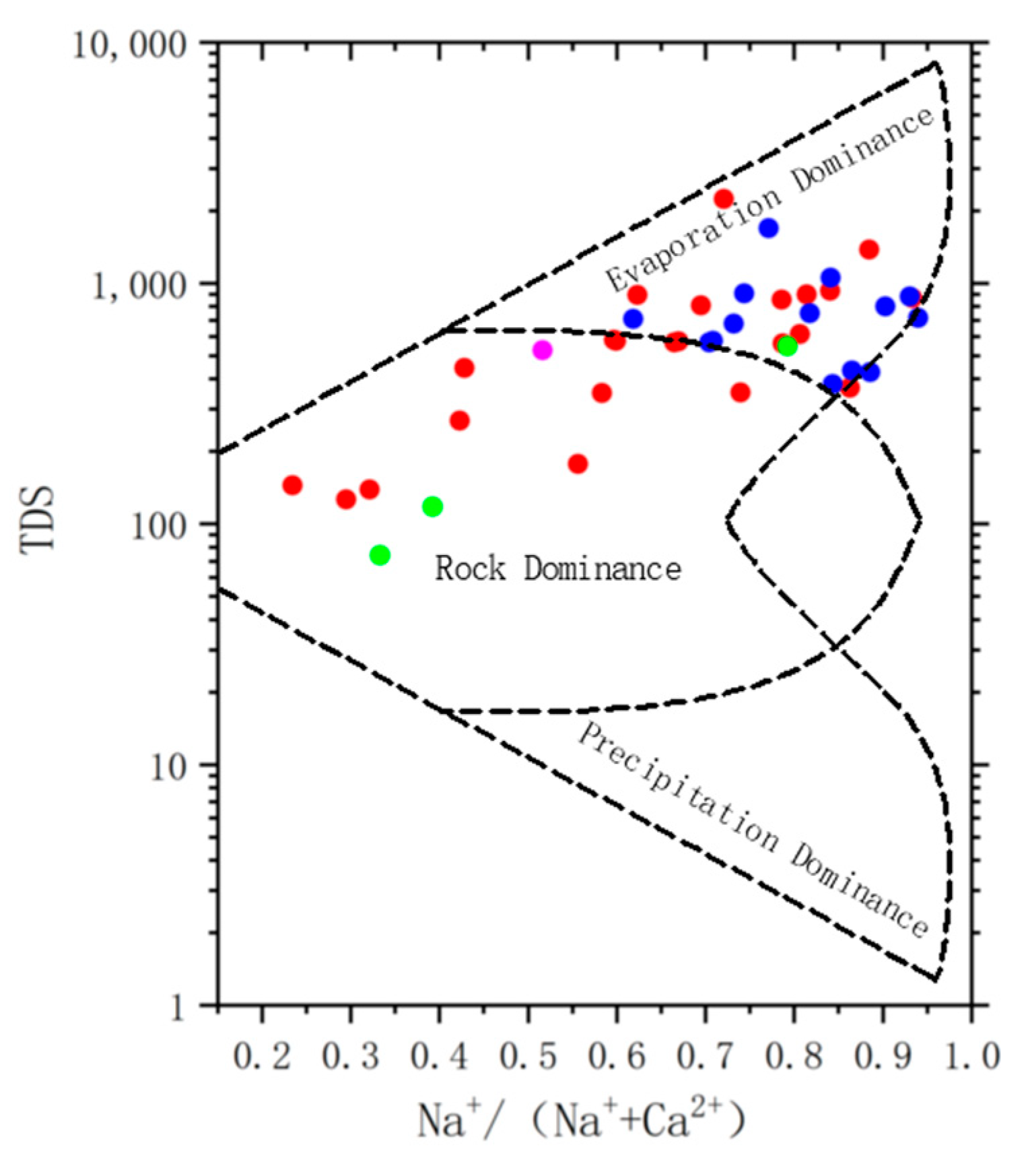 Sustainability 14 16068 g006 Sustainability 14 16068 g006