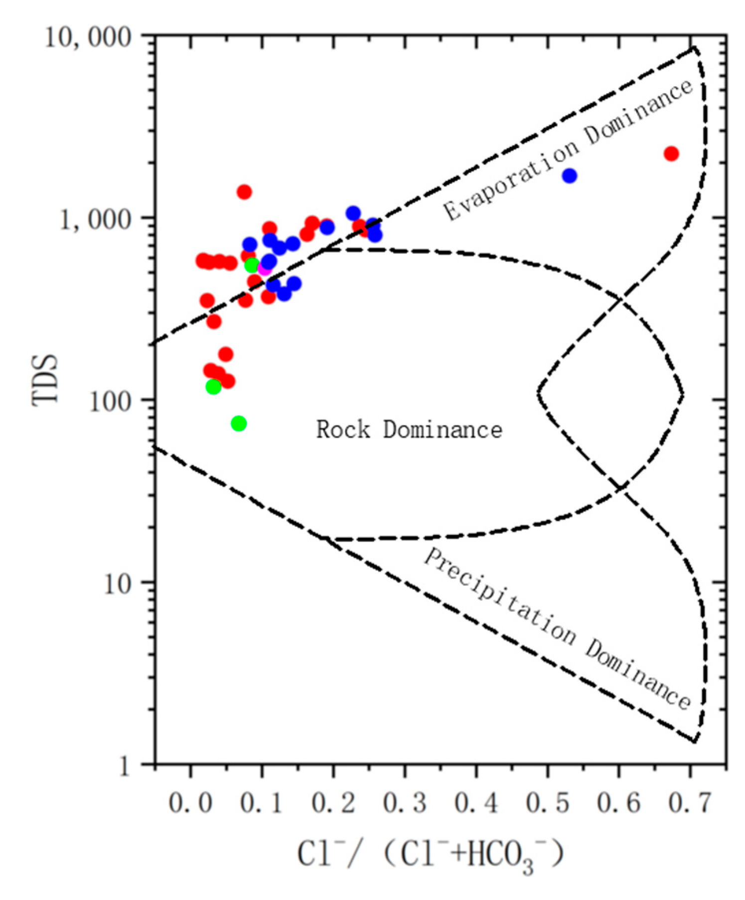 Sustainability 14 16068 g007 Sustainability 14 16068 g007