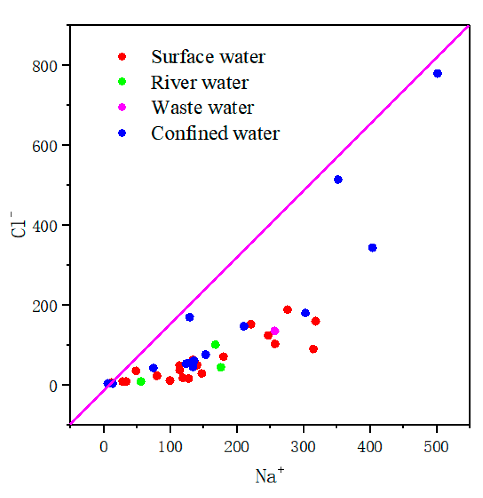 Sustainability 14 16068 g009 Sustainability 14 16068 g009