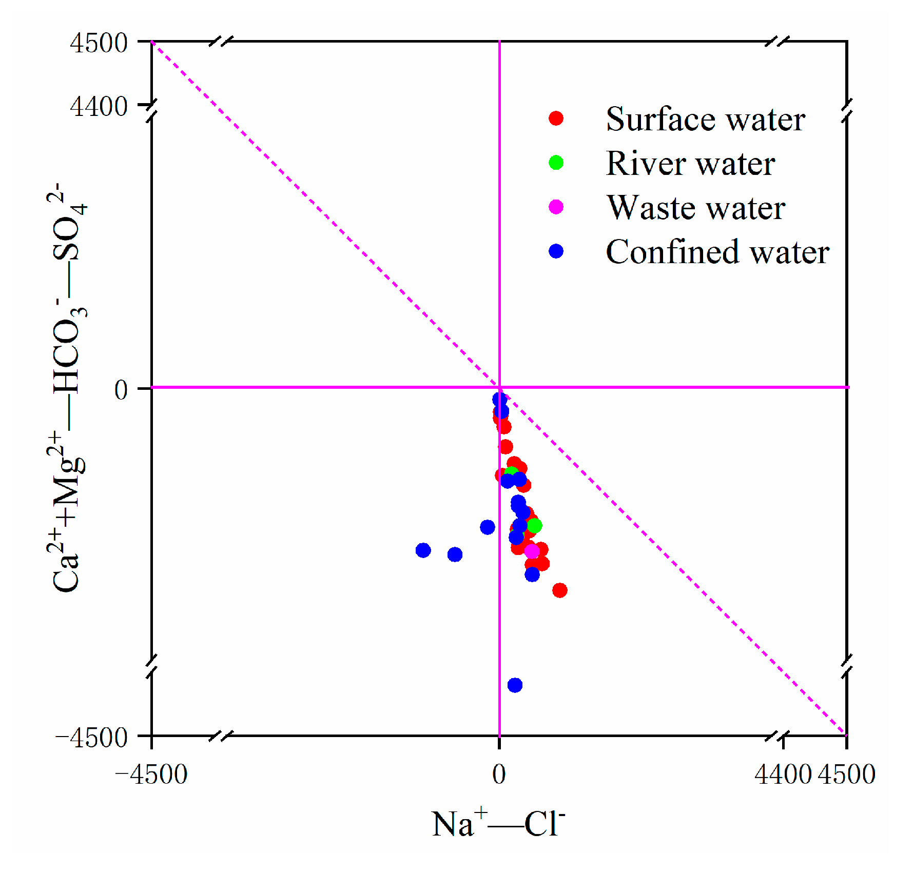 Sustainability 14 16068 g010 Sustainability 14 16068 g010