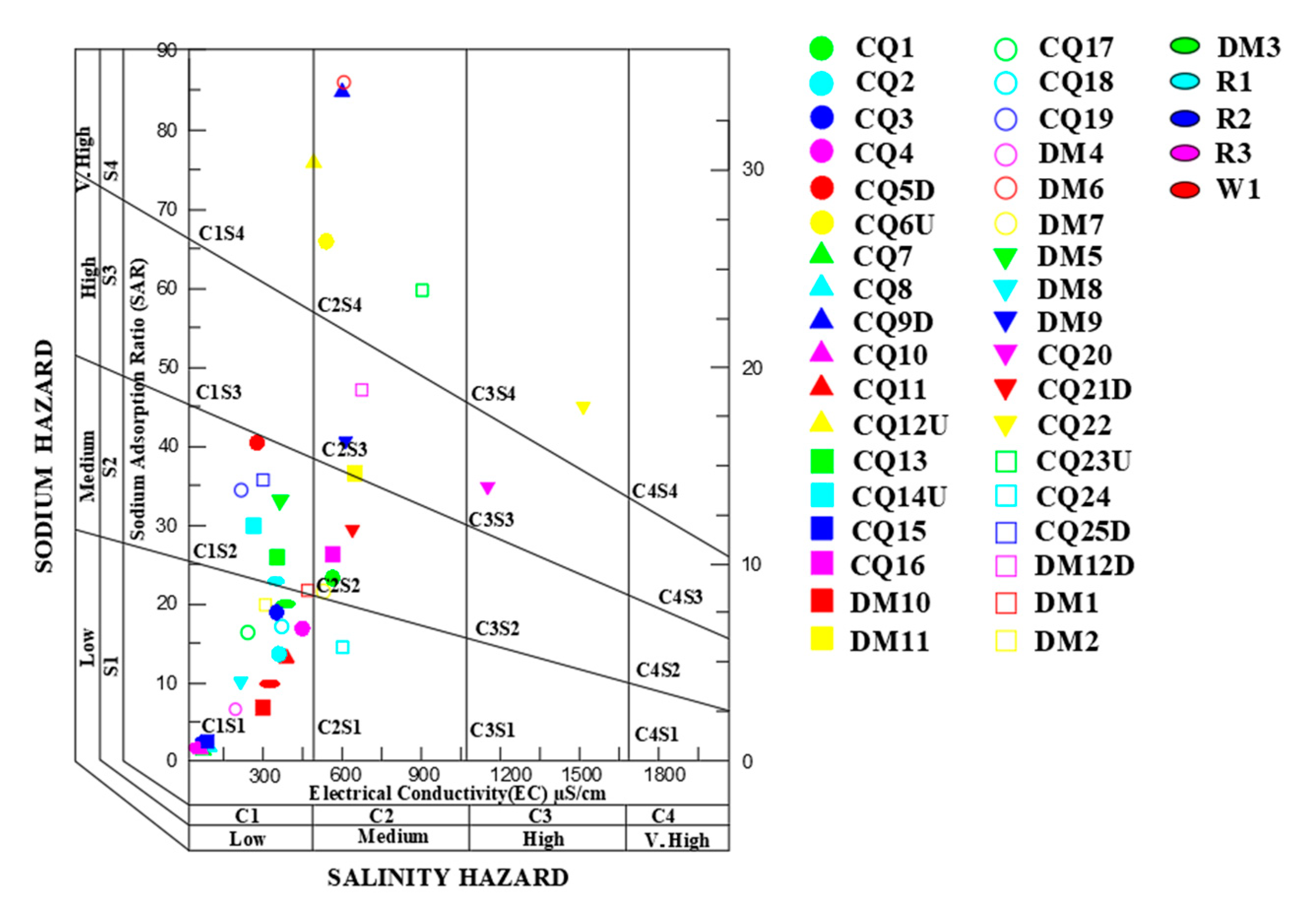 Sustainability 14 16068 g012 Sustainability 14 16068 g012