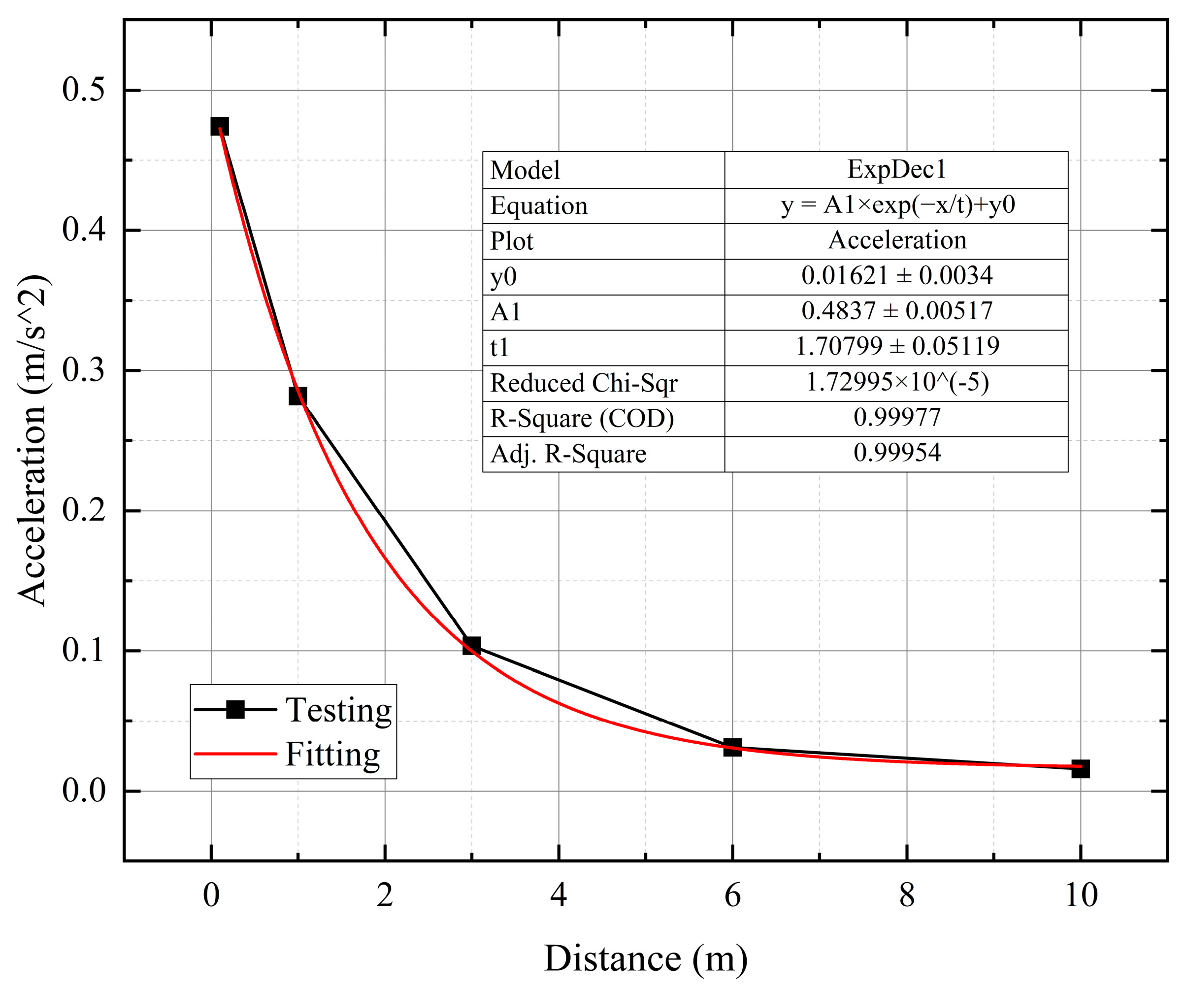 Sustainability 14 16071 g008