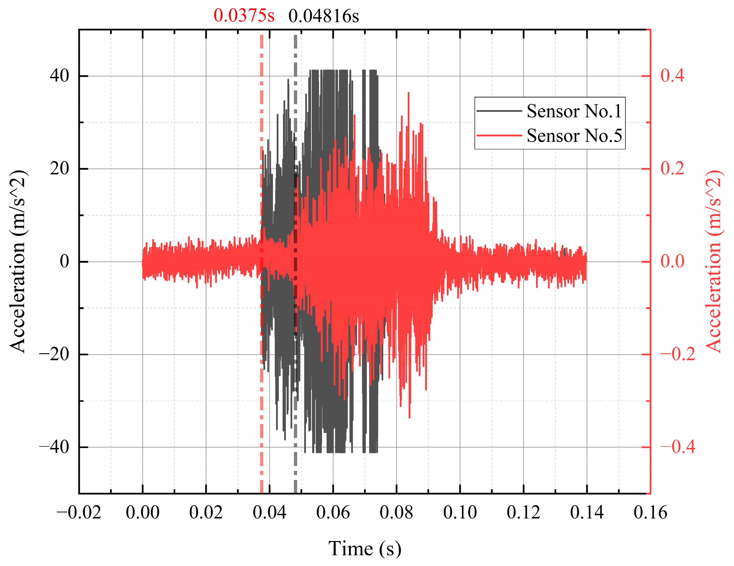 Sustainability 14 16071 g011