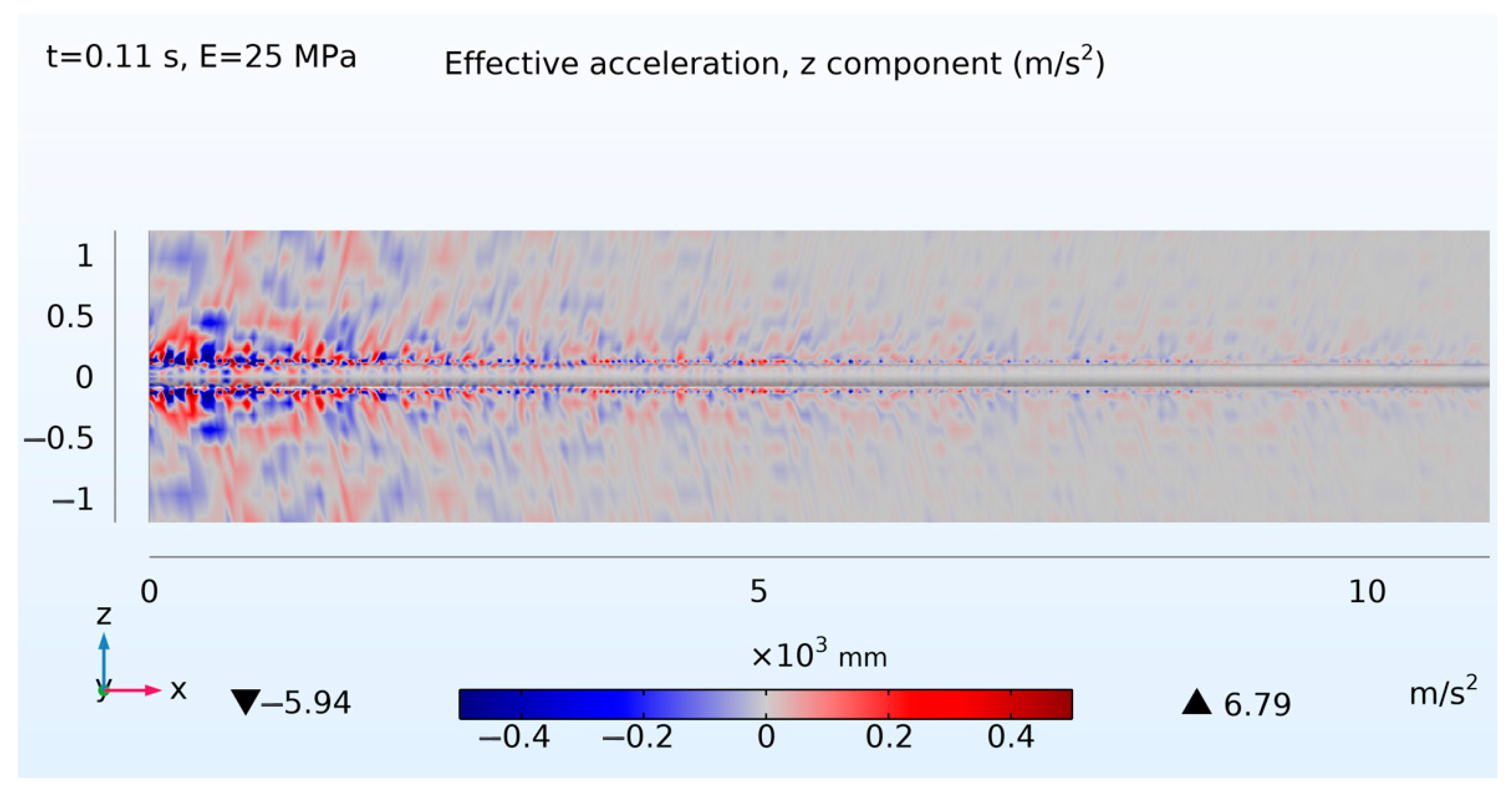 Sustainability 14 16071 g012