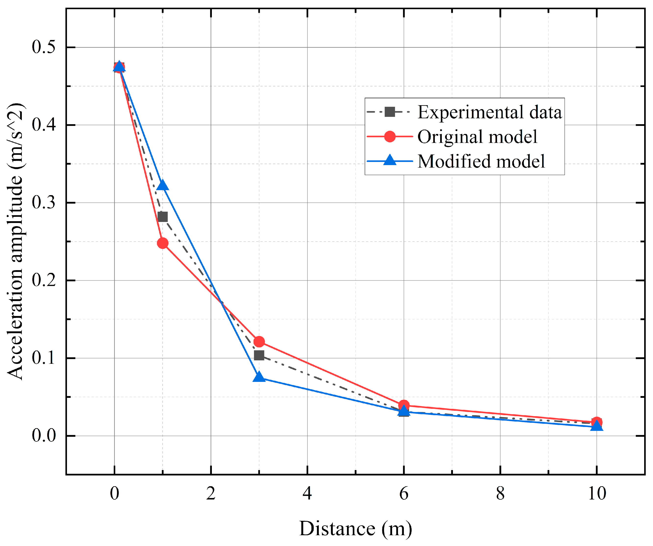 Sustainability 14 16071 g015