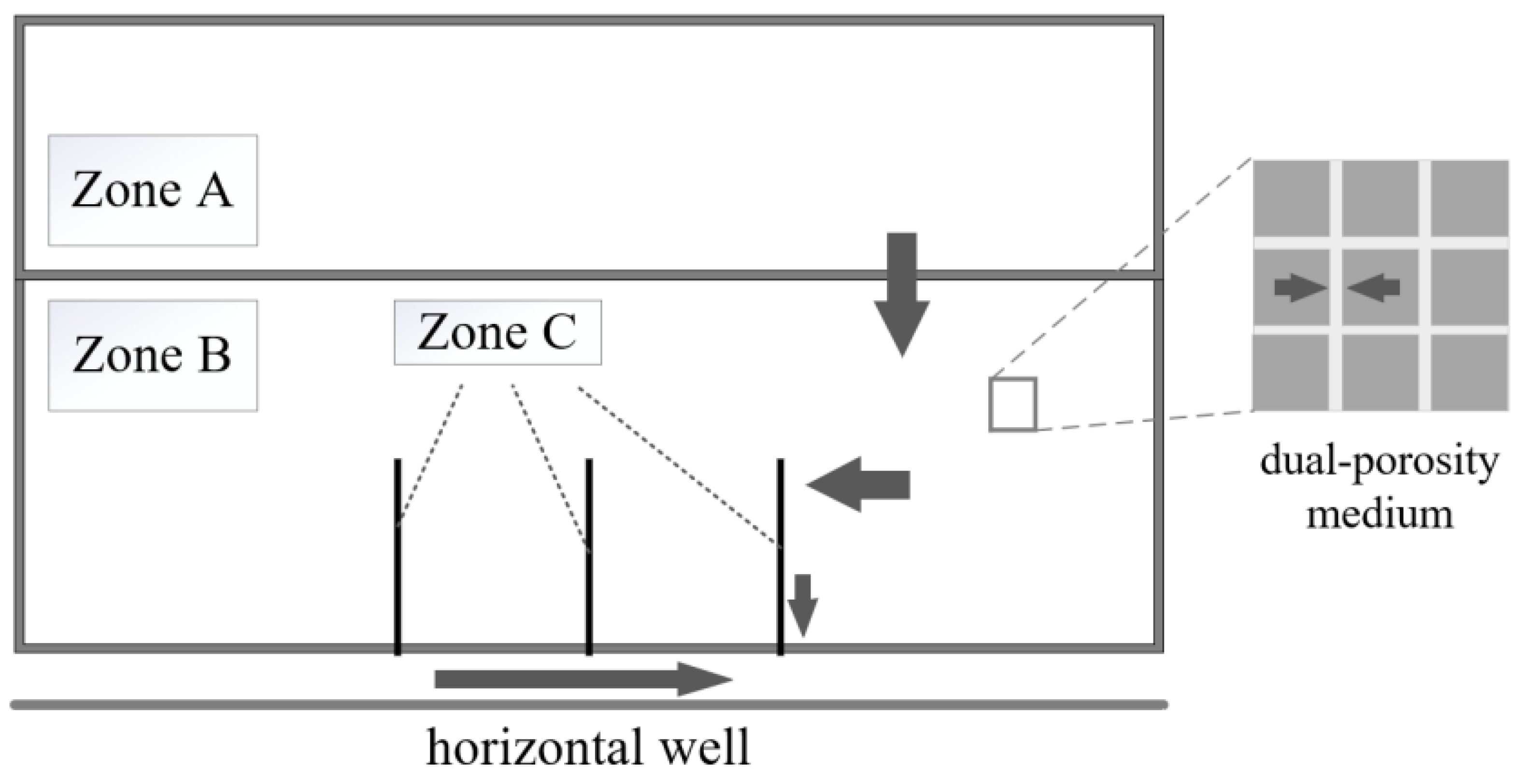 Sustainability 14 16072 g002