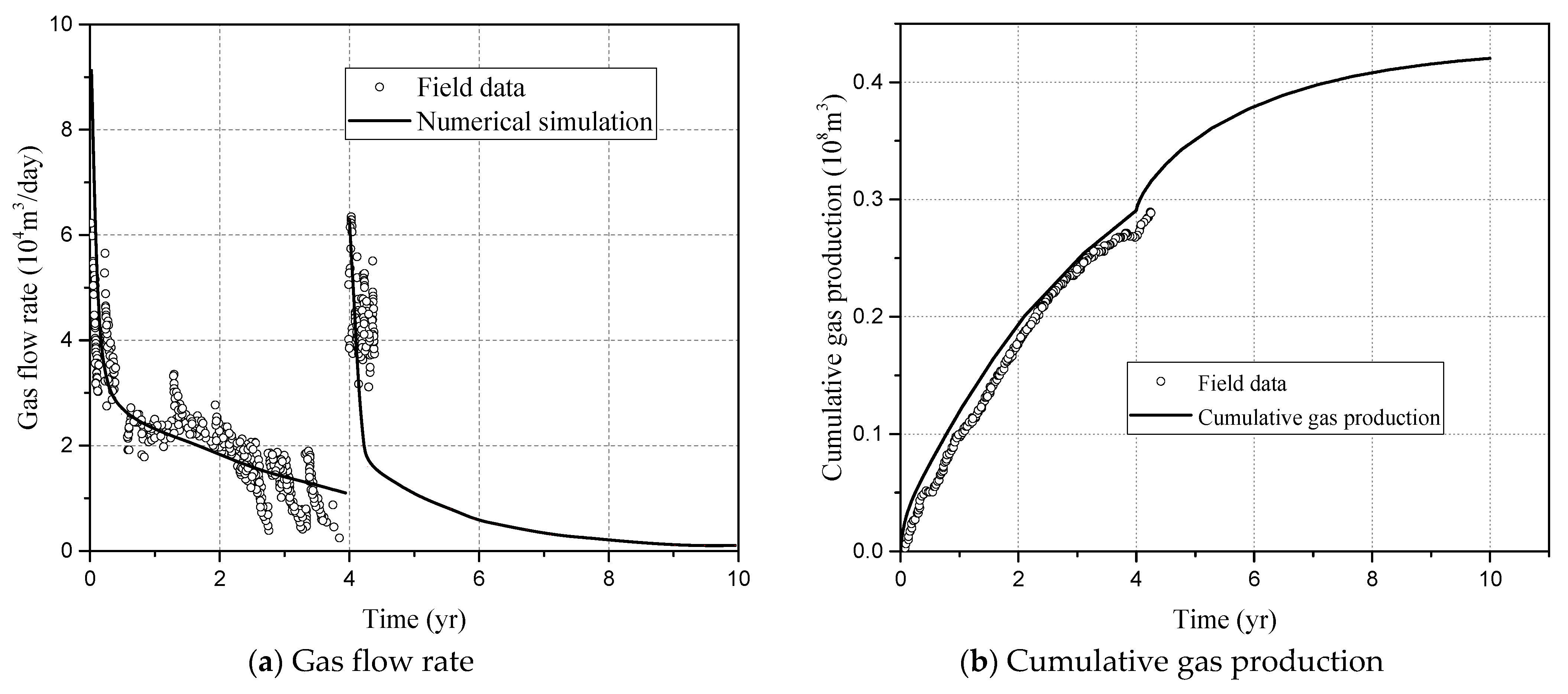 Sustainability 14 16072 g007