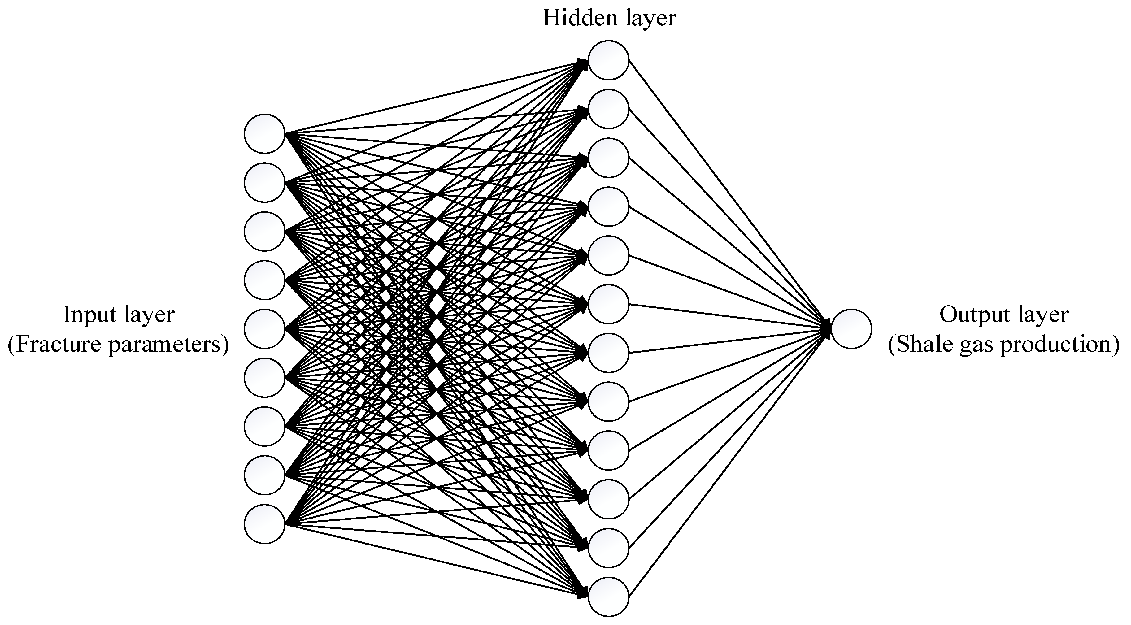 Sustainability 14 16072 g010