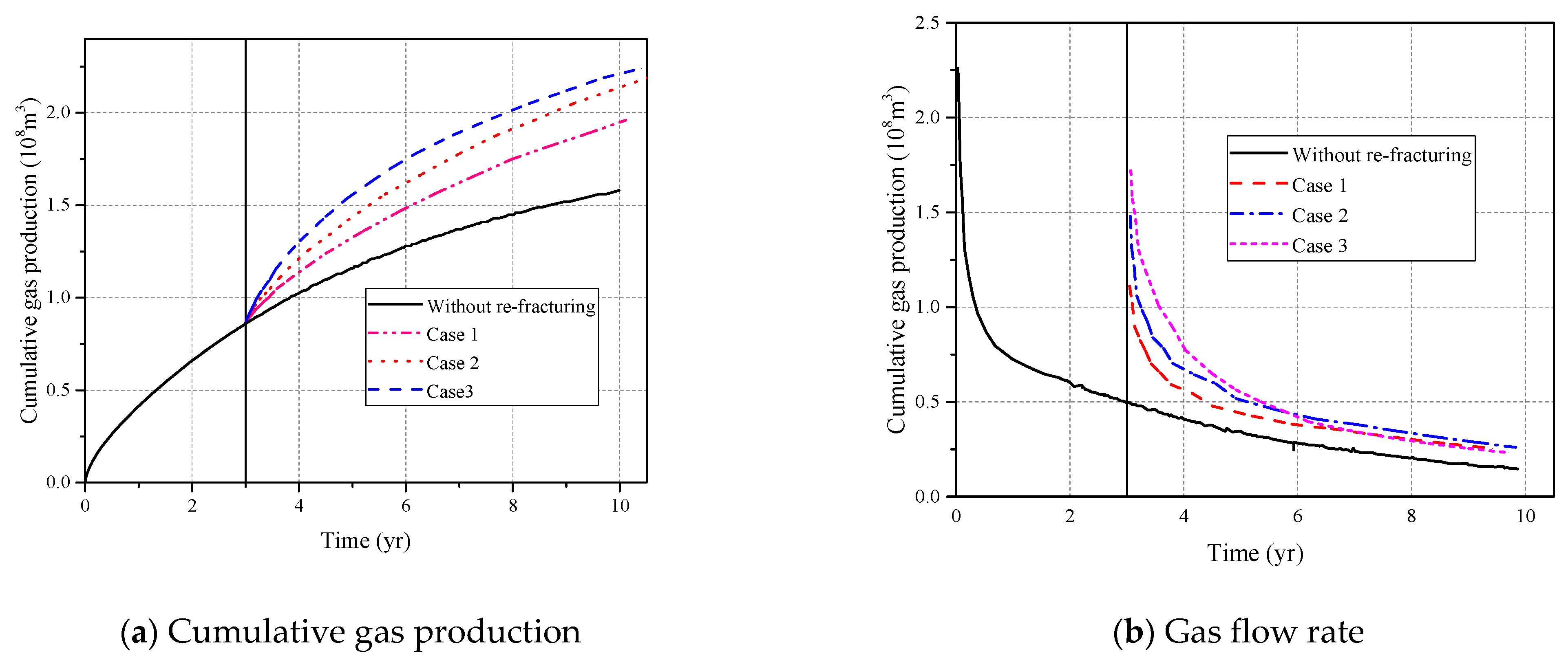 Sustainability 14 16072 g013